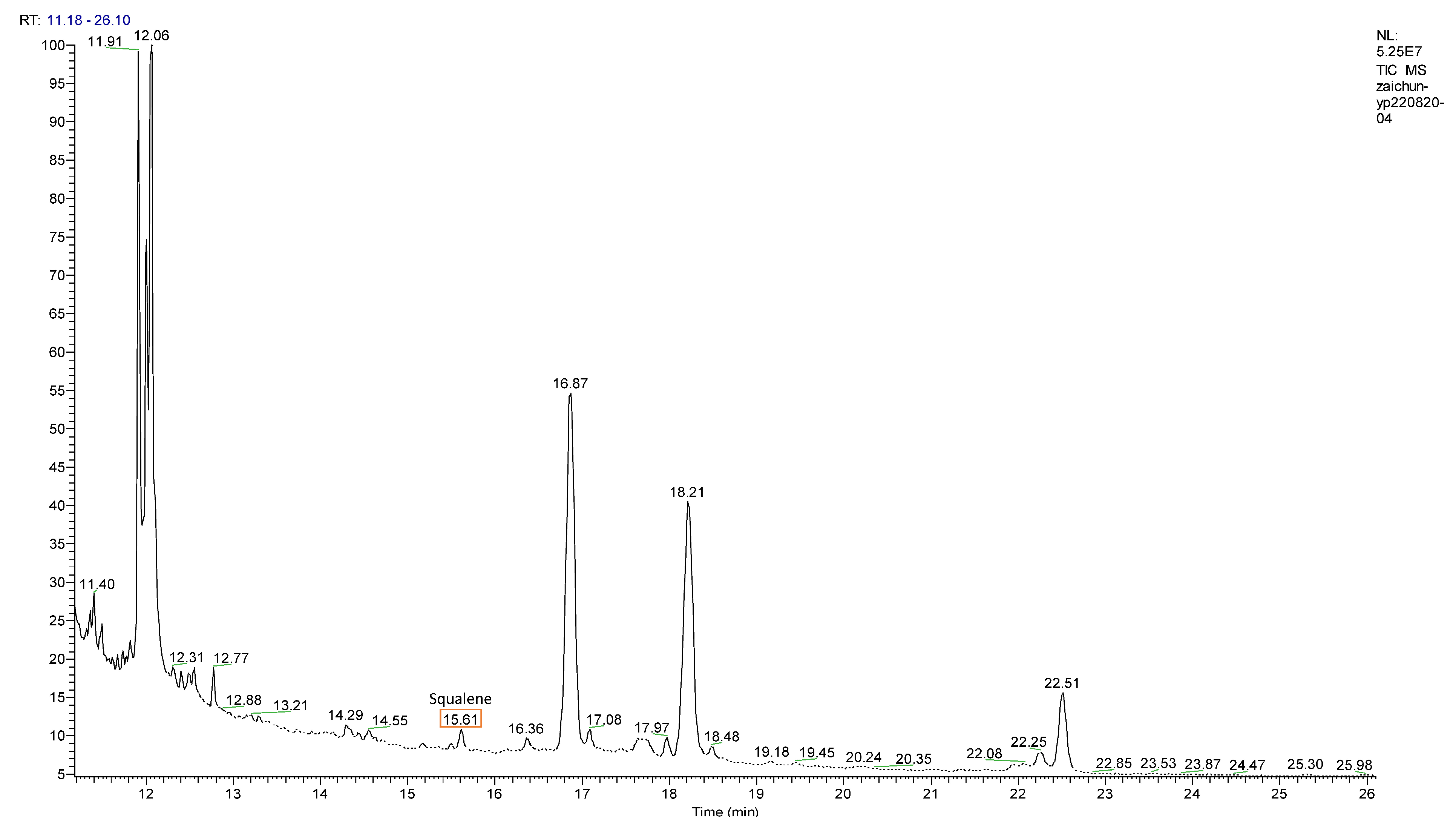 Processes 12 00487 g005