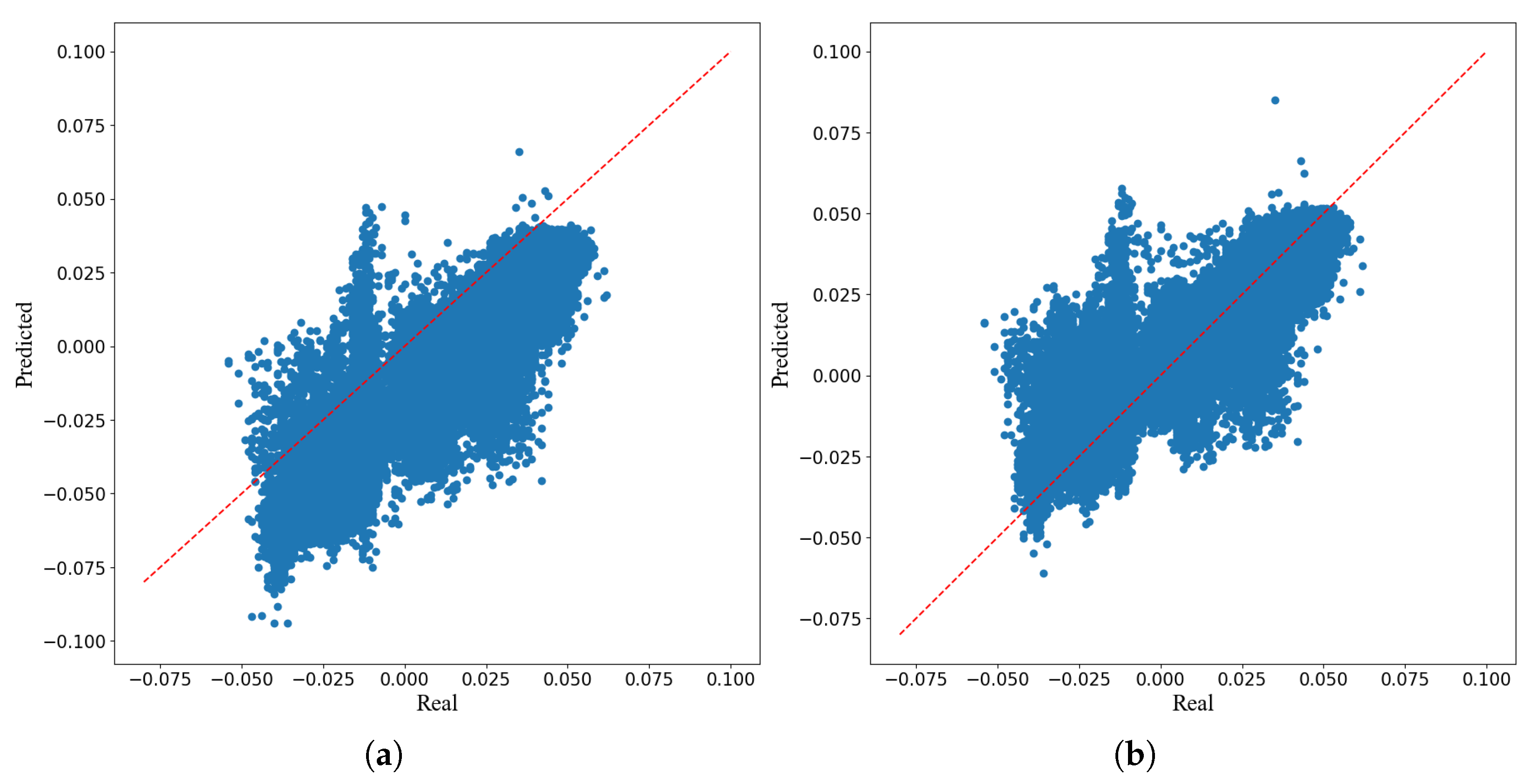 Processes 12 00495 g006