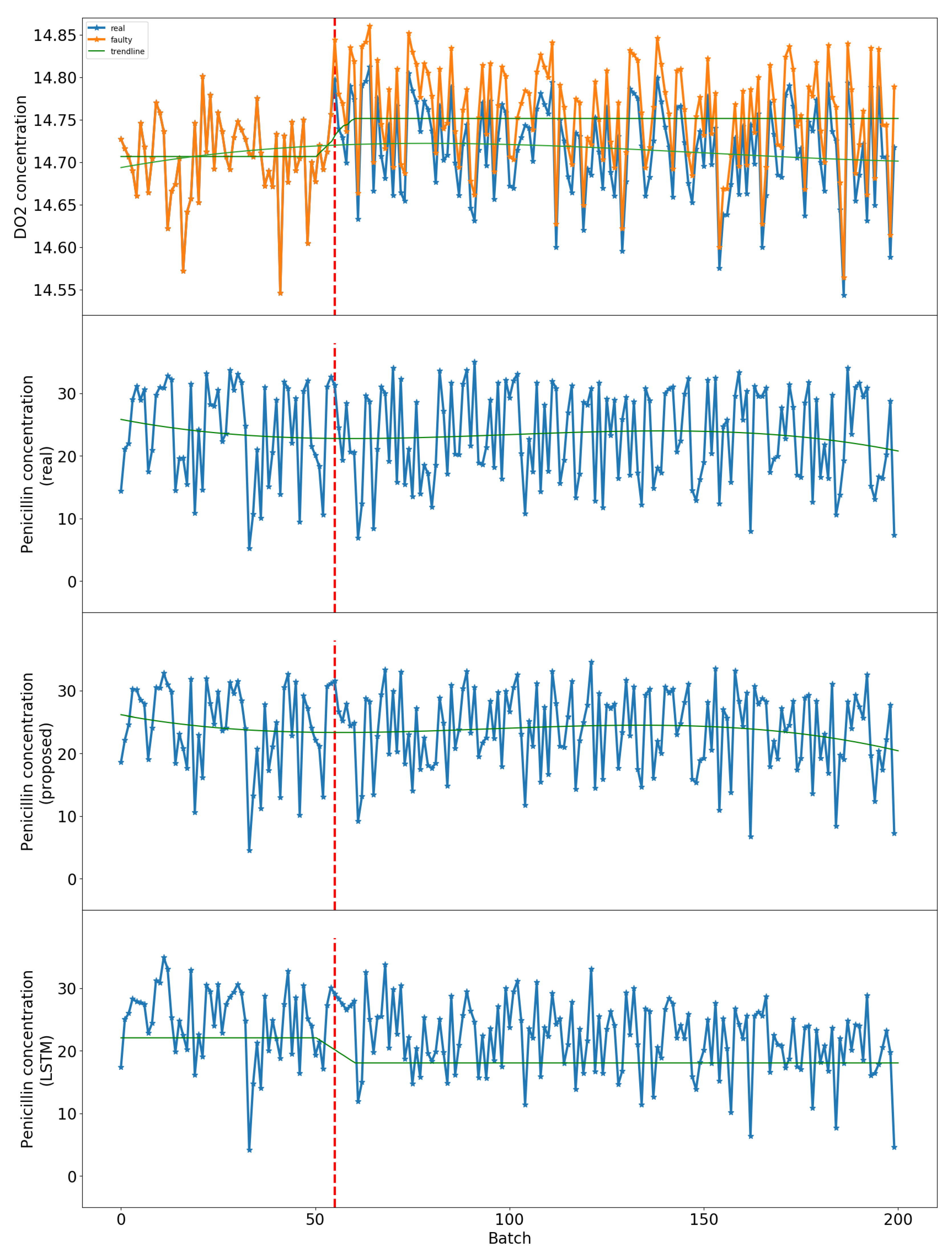 Processes 12 00495 g007