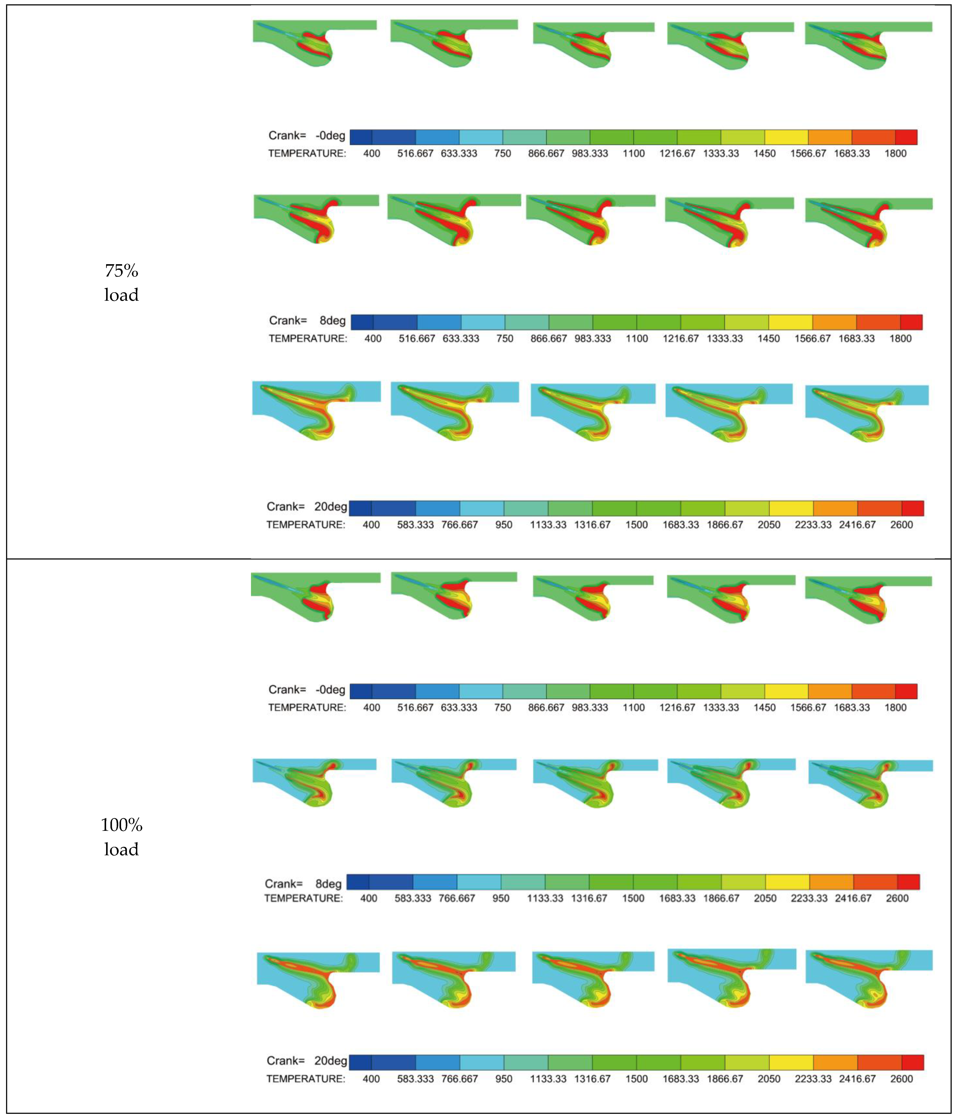 Processes 12 00501 g011b