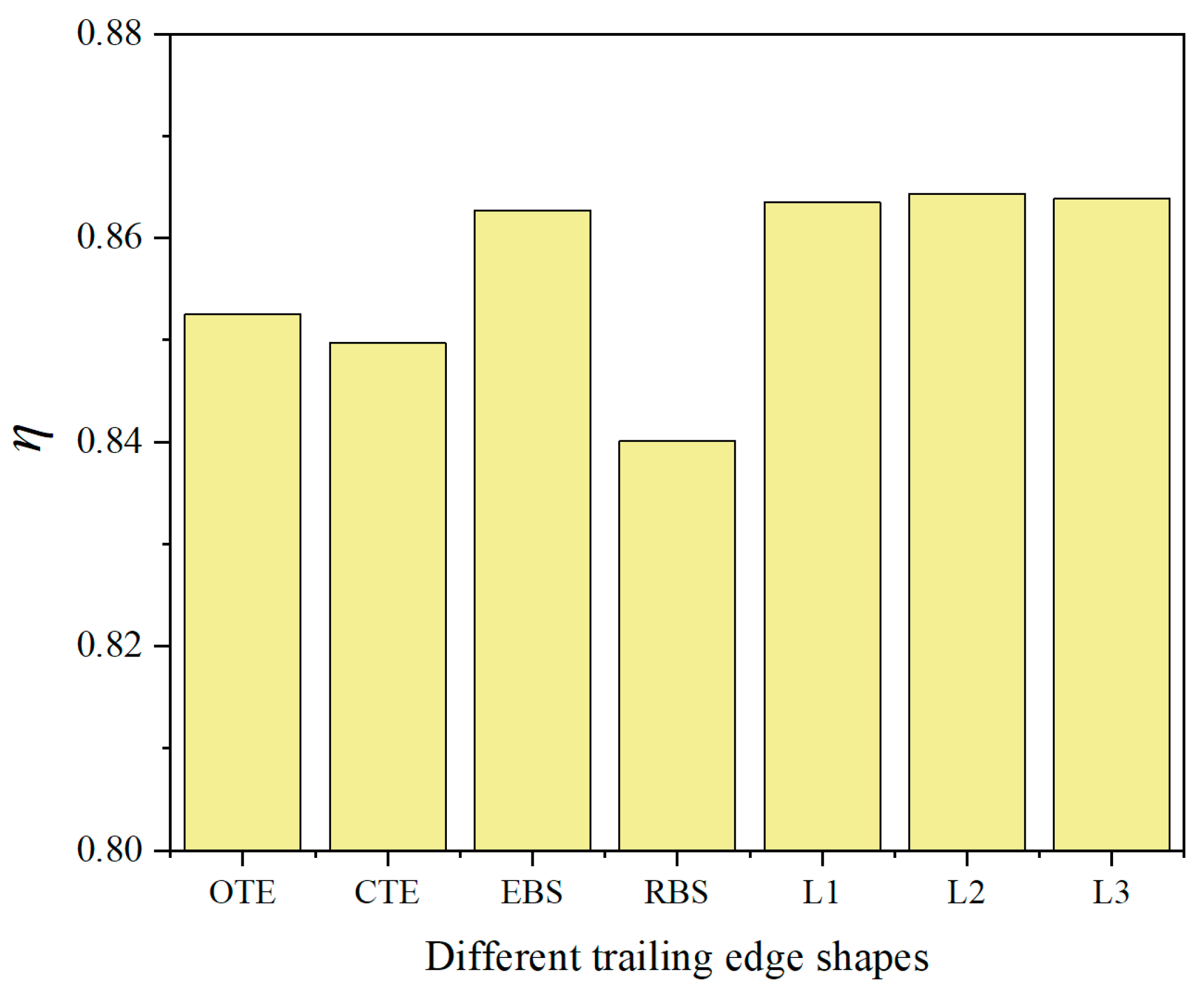 Processes 12 00508 g018