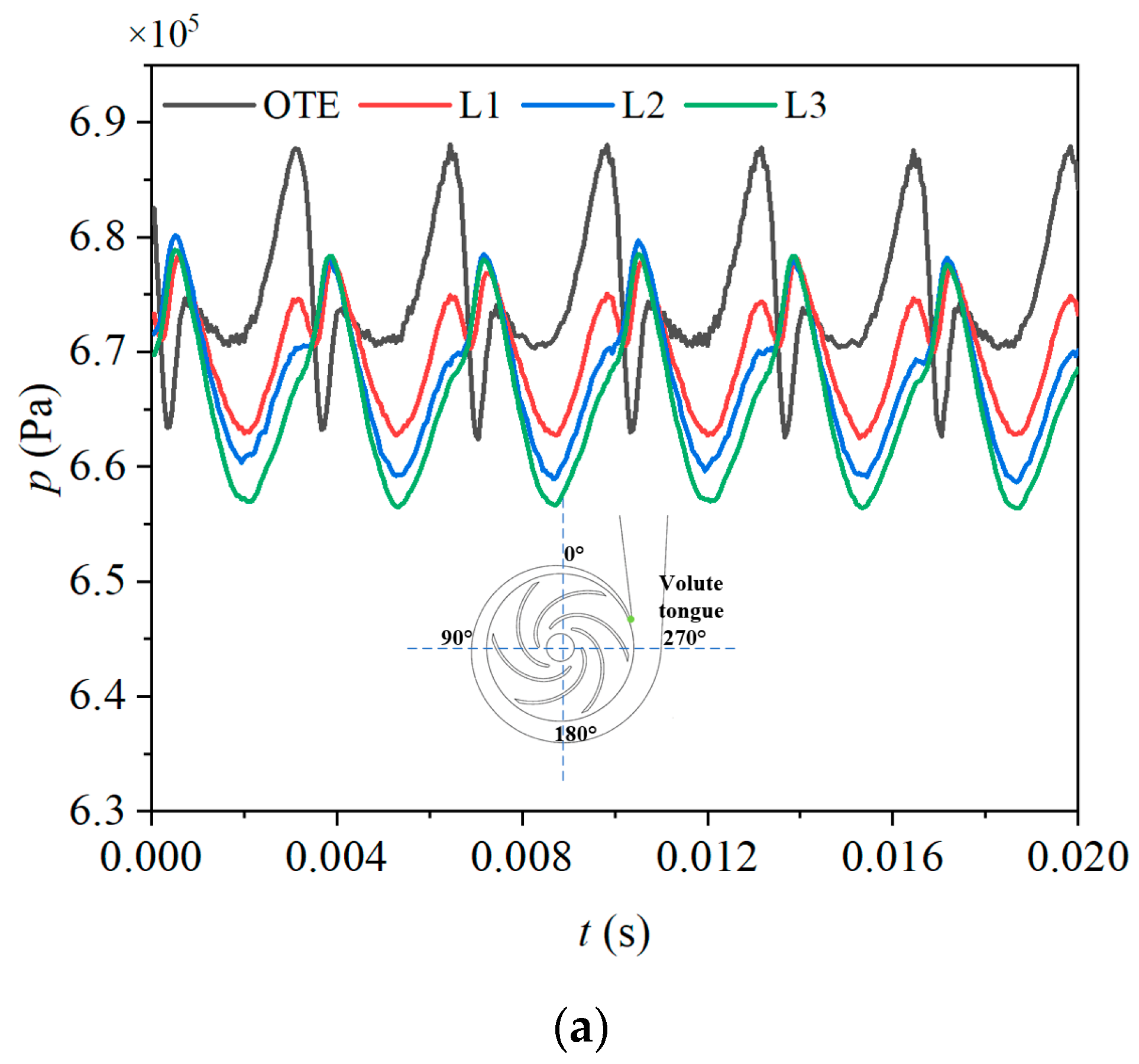 Processes 12 00508 g019a