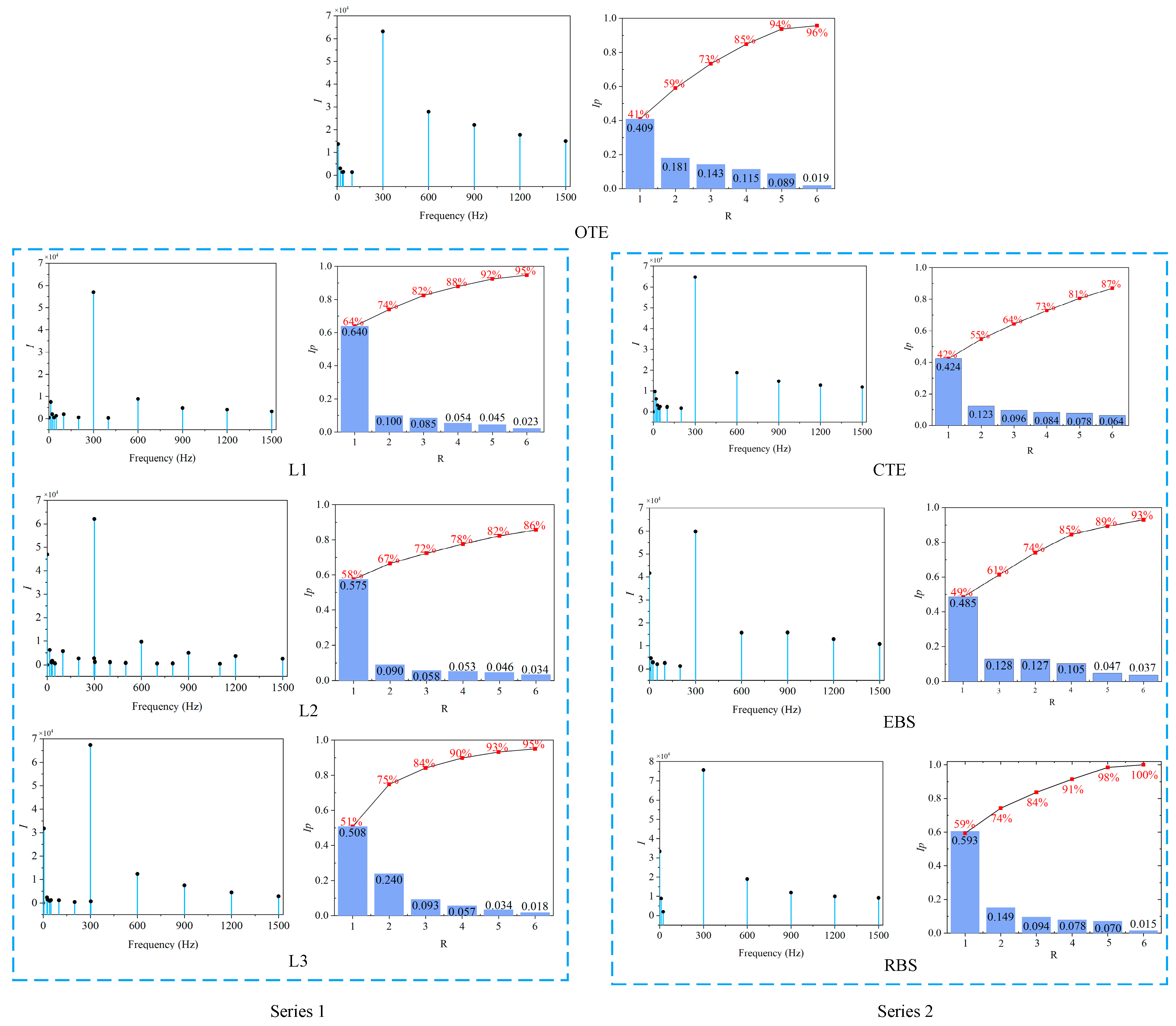 Processes 12 00508 g025
