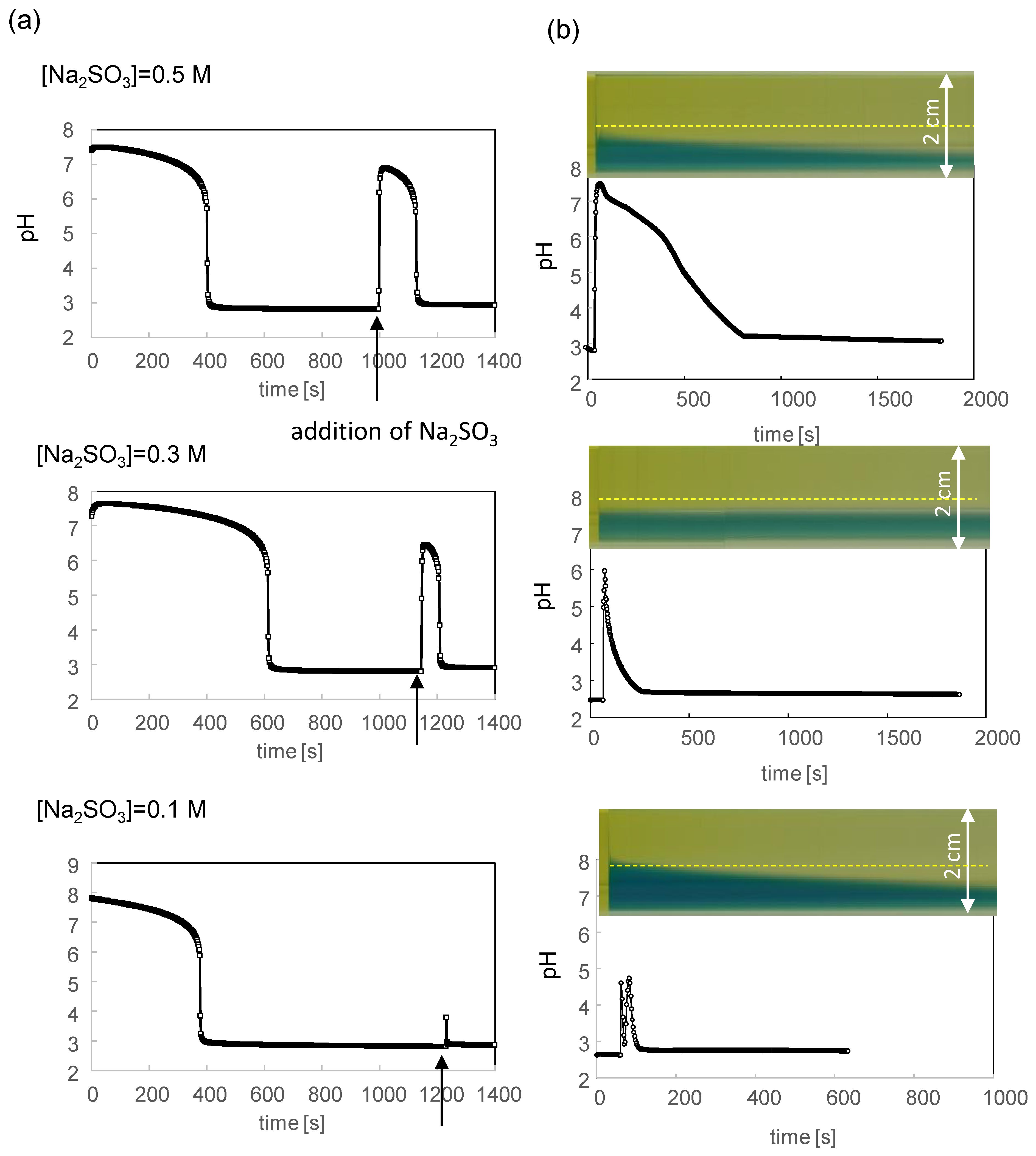Processes 12 00514 g002