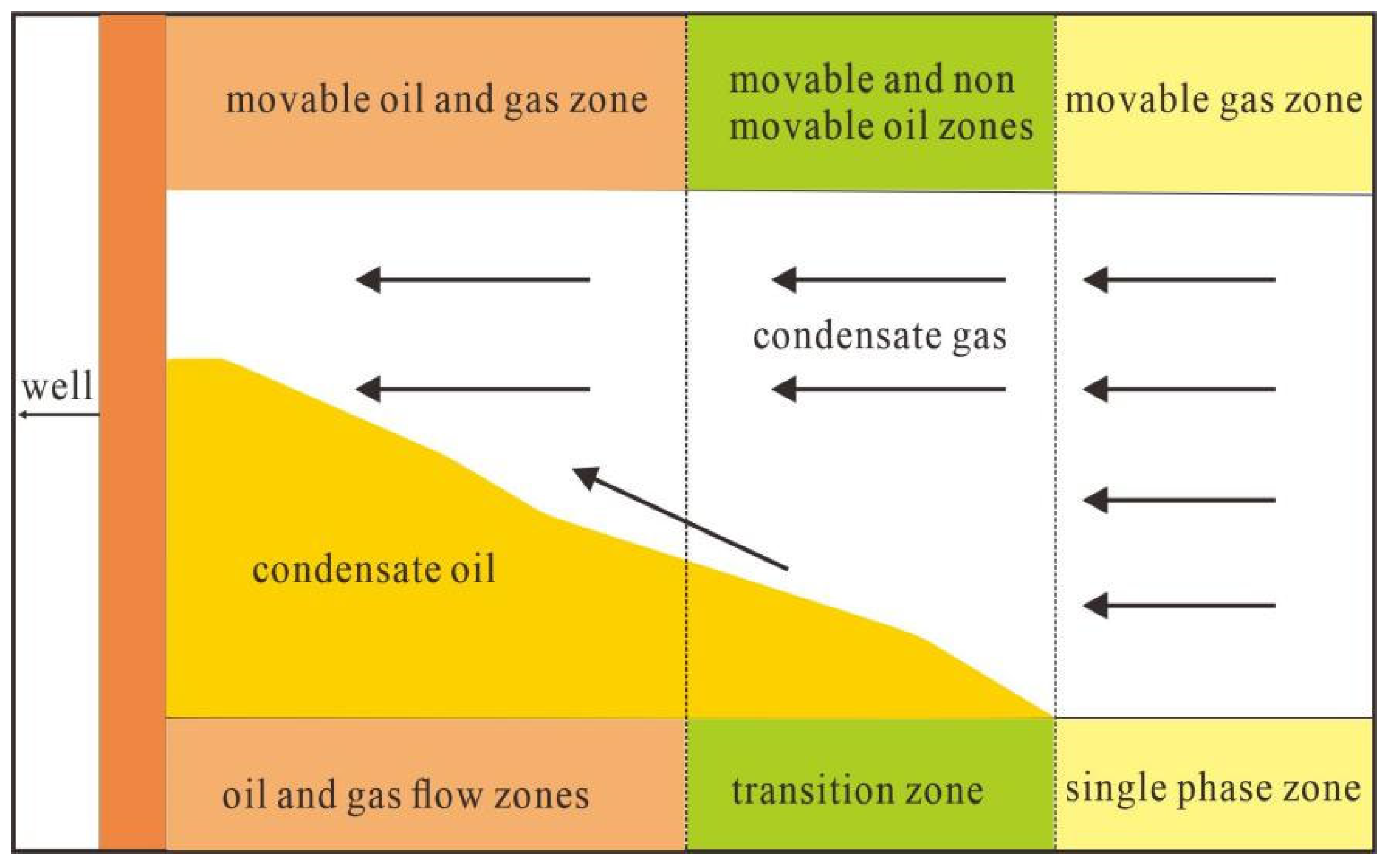 Processes 12 00522 g002