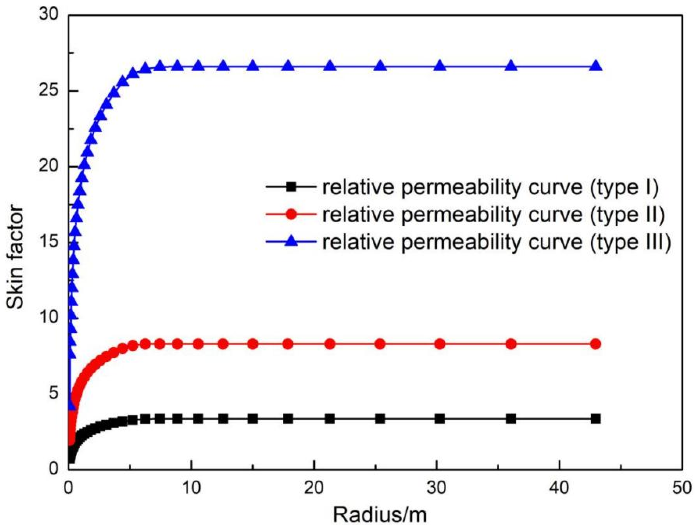 Processes 12 00522 g006