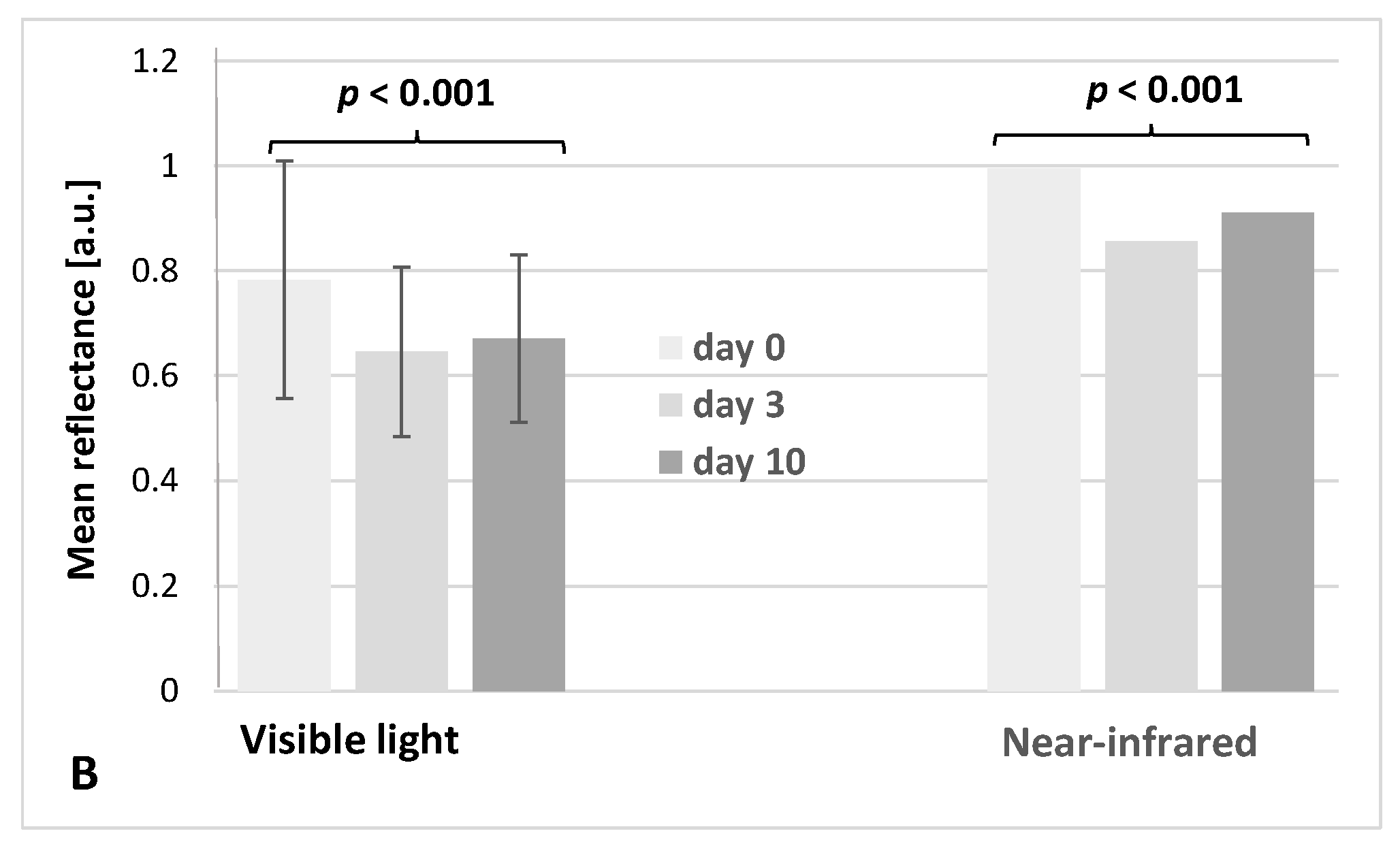 Processes 12 00531 g003b