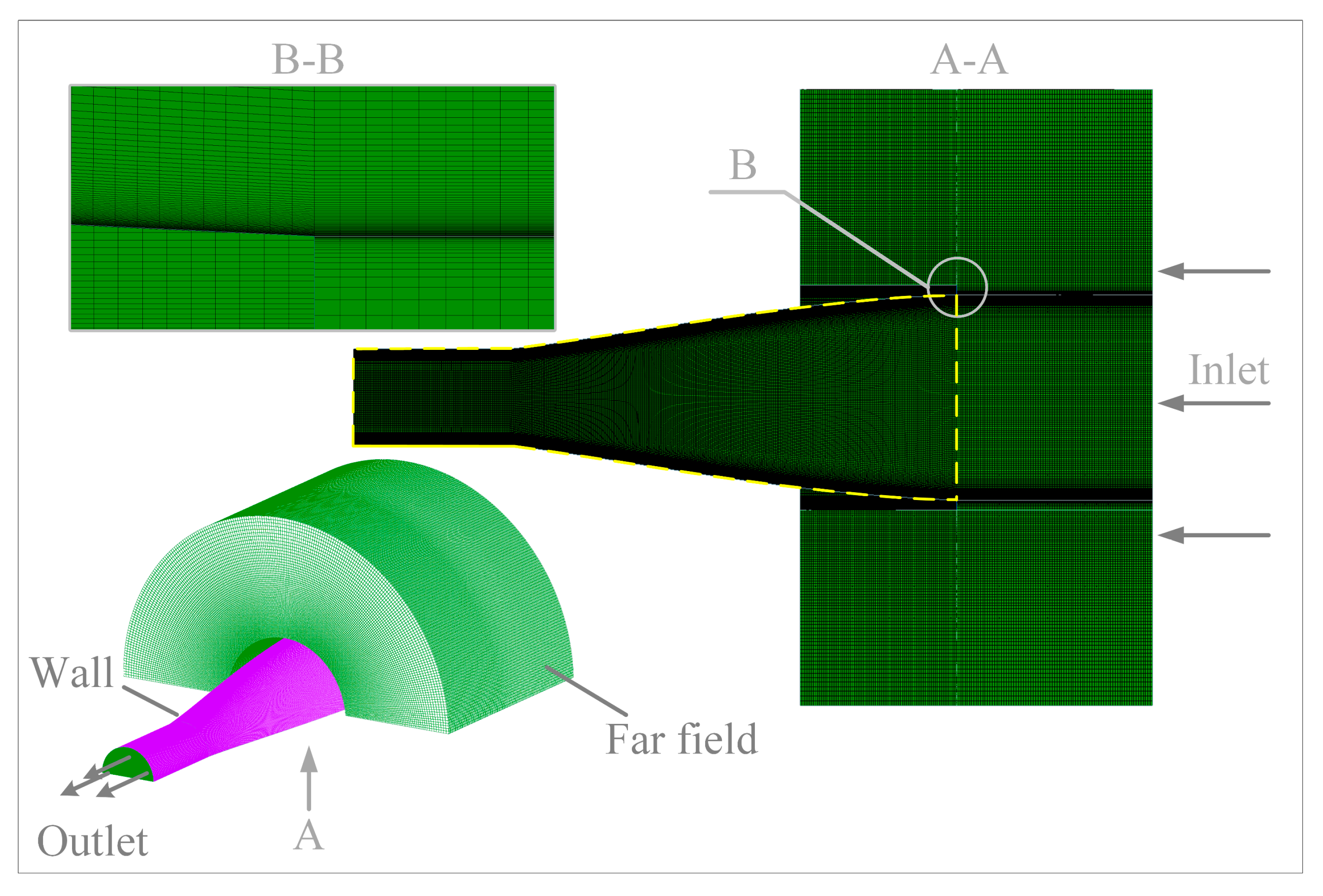 Processes 12 00535 g002