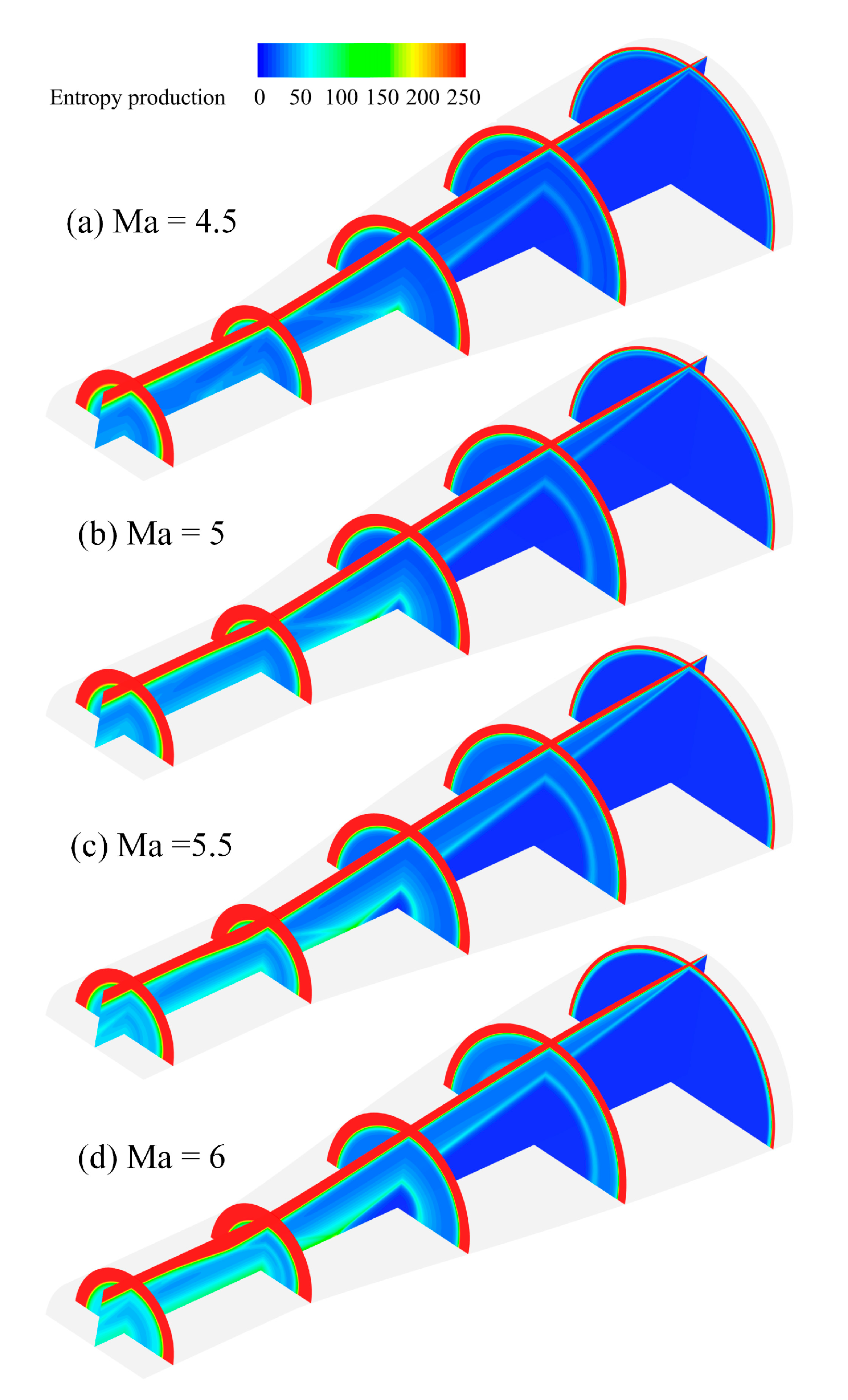 Processes 12 00535 g009