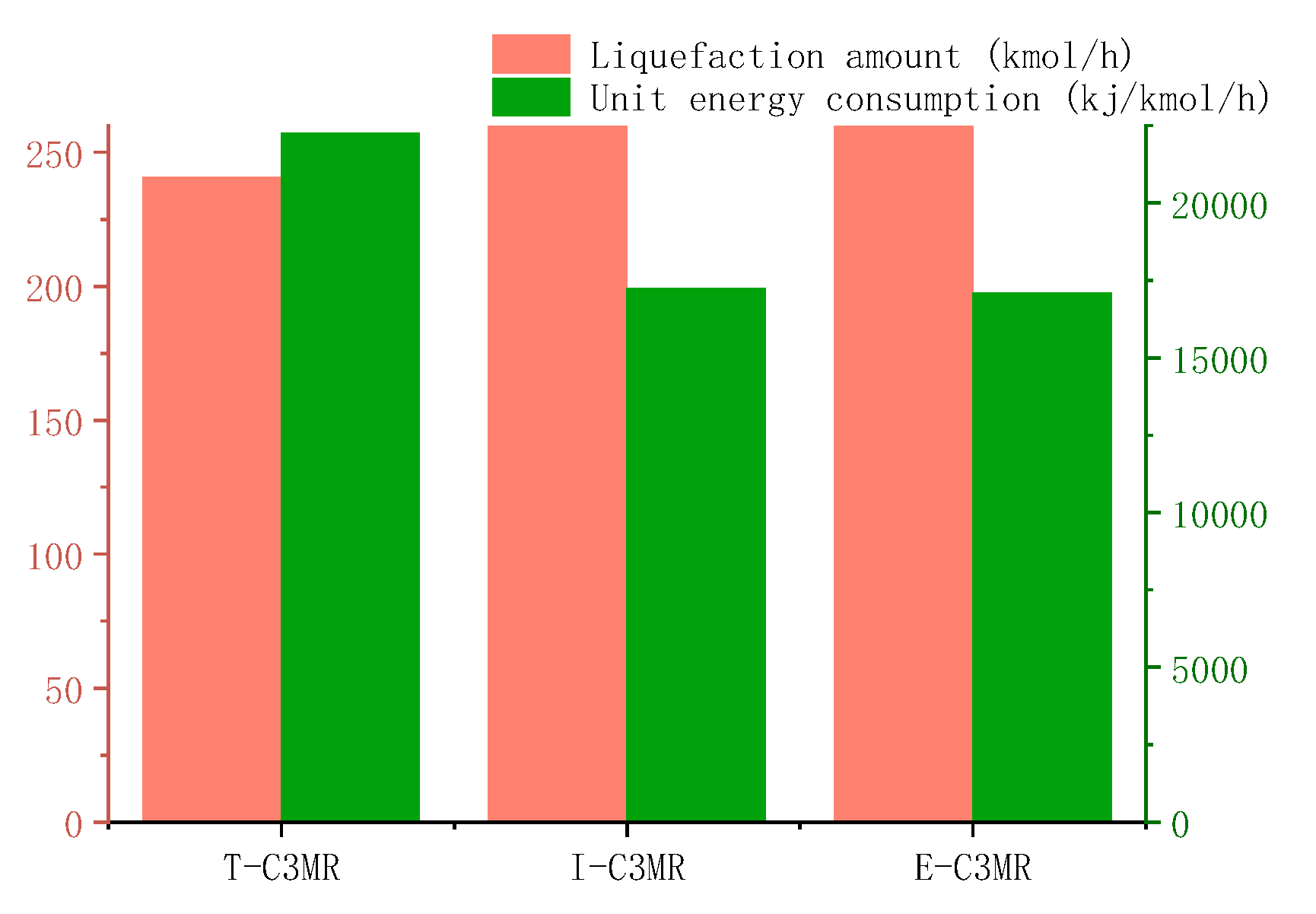Processes 12 00542 g016
