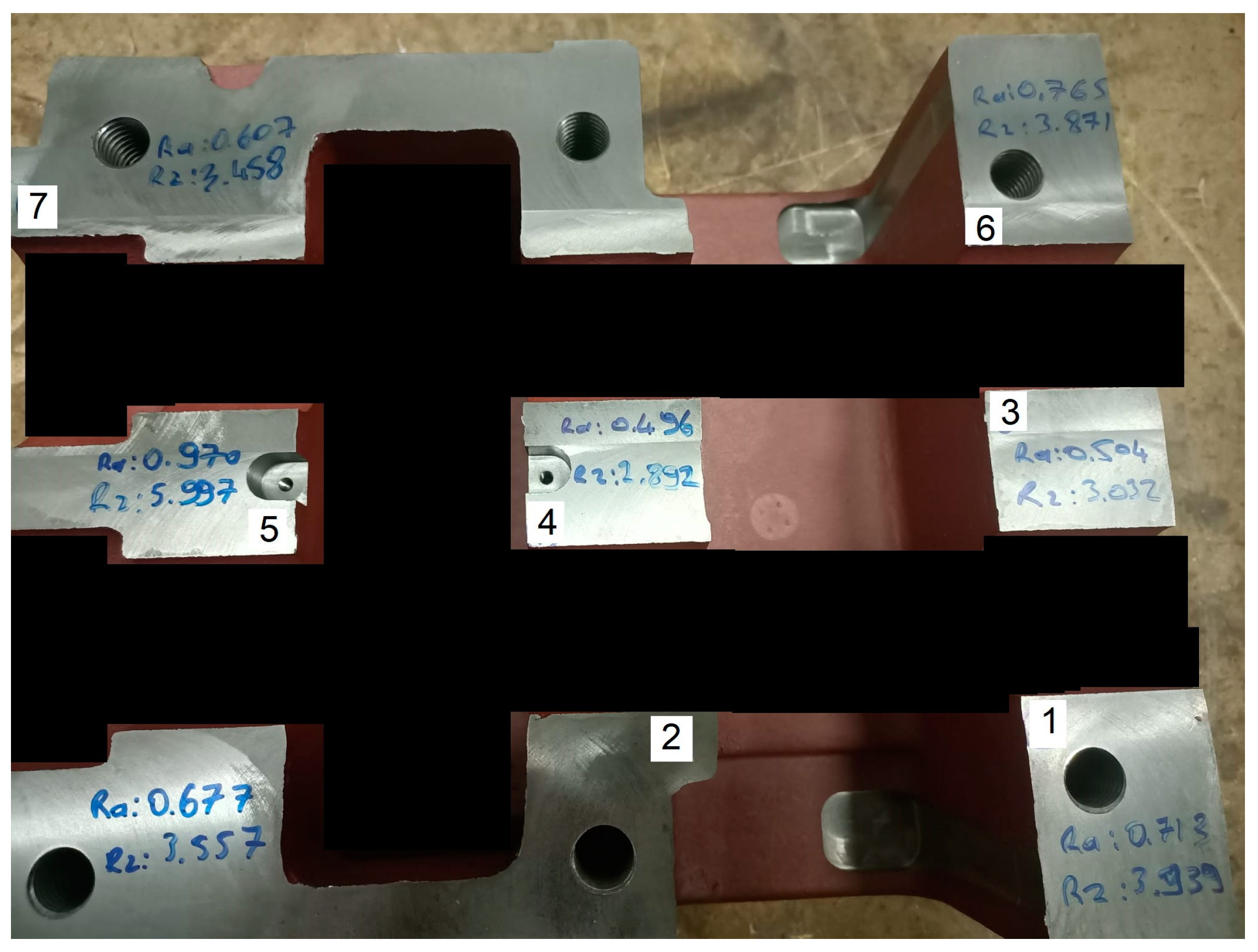 Processes 12 00549 g009