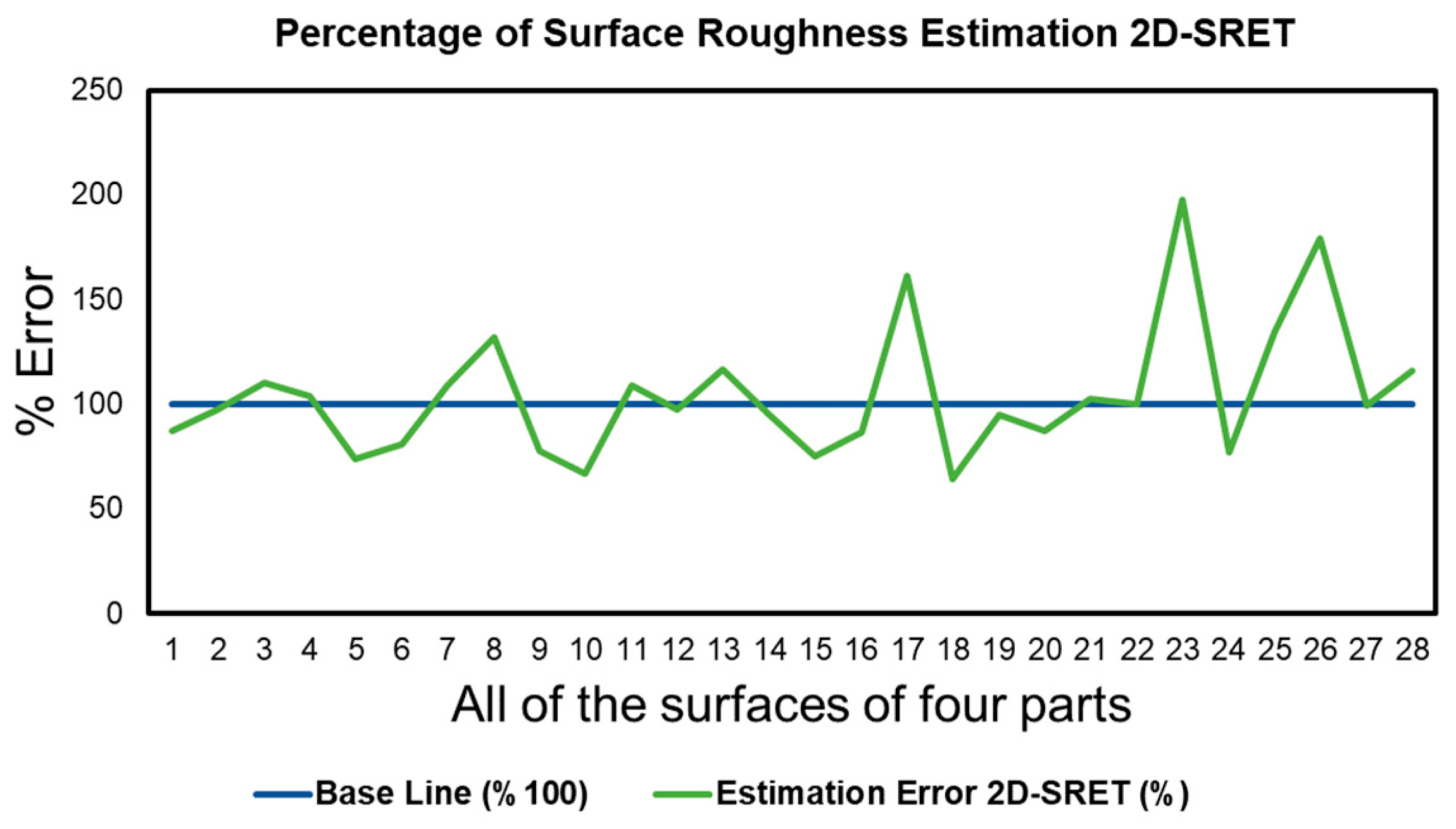 Processes 12 00549 g010