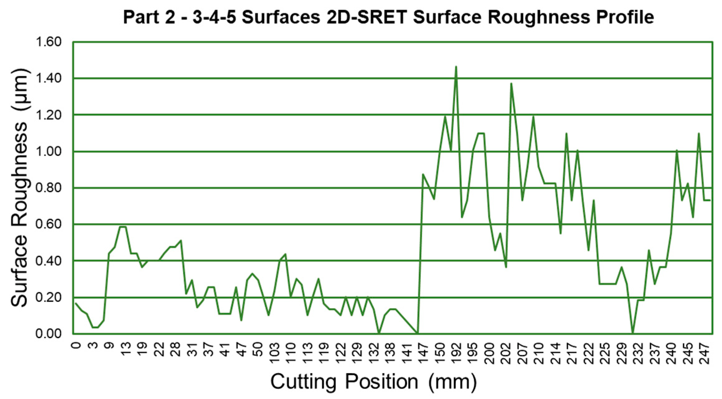 Processes 12 00549 g011