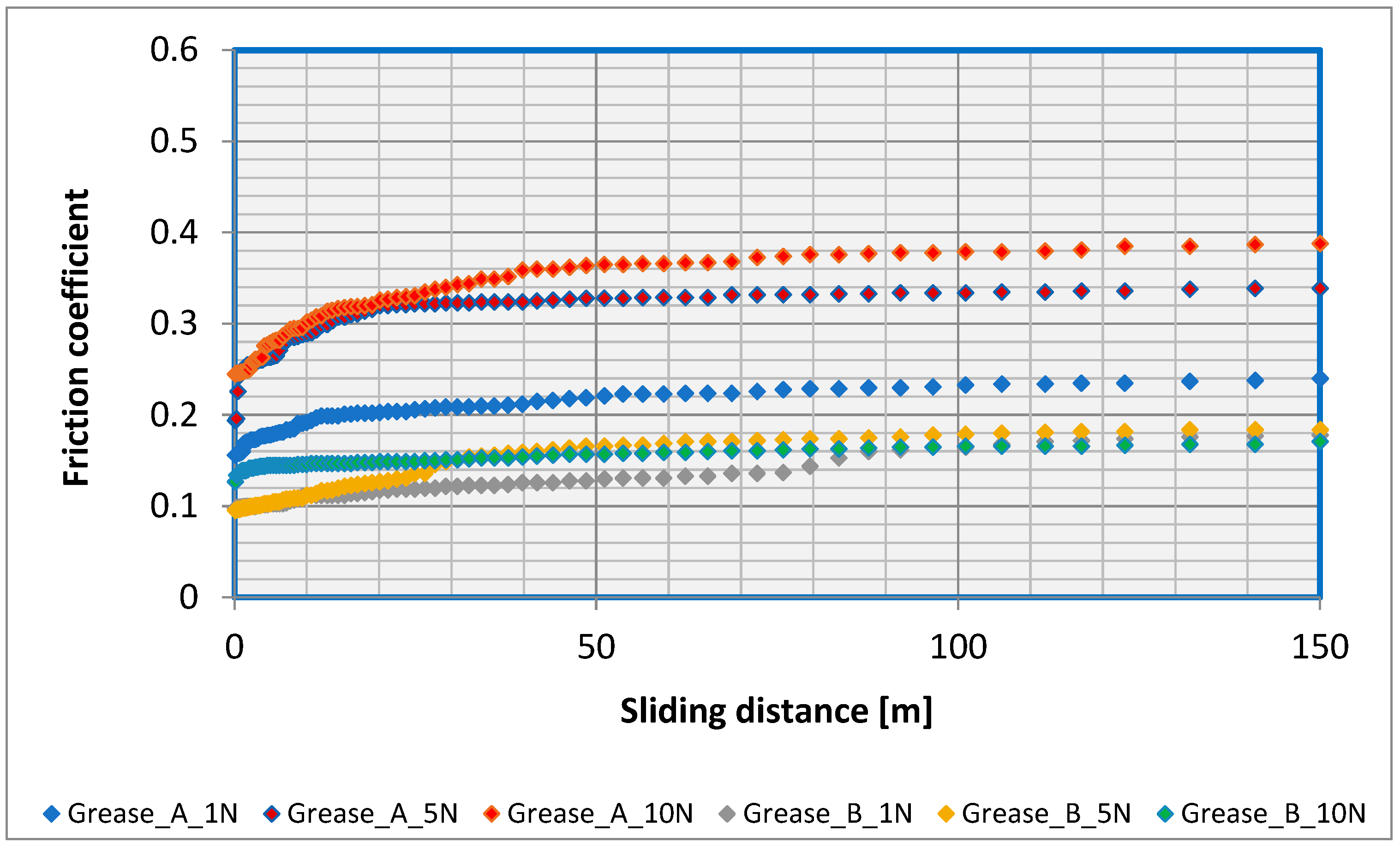 Processes 12 00565 g001 Processes 12 00565 g001