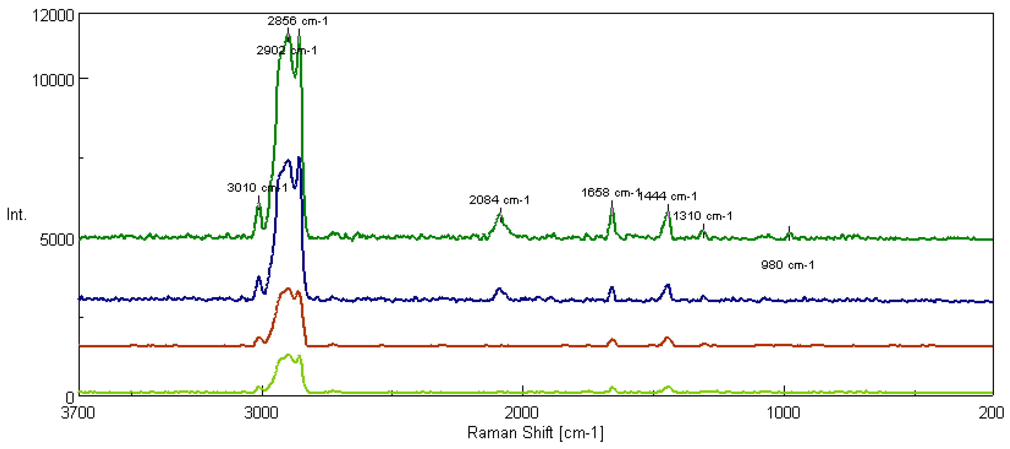 Processes 12 00565 g004 Processes 12 00565 g004
