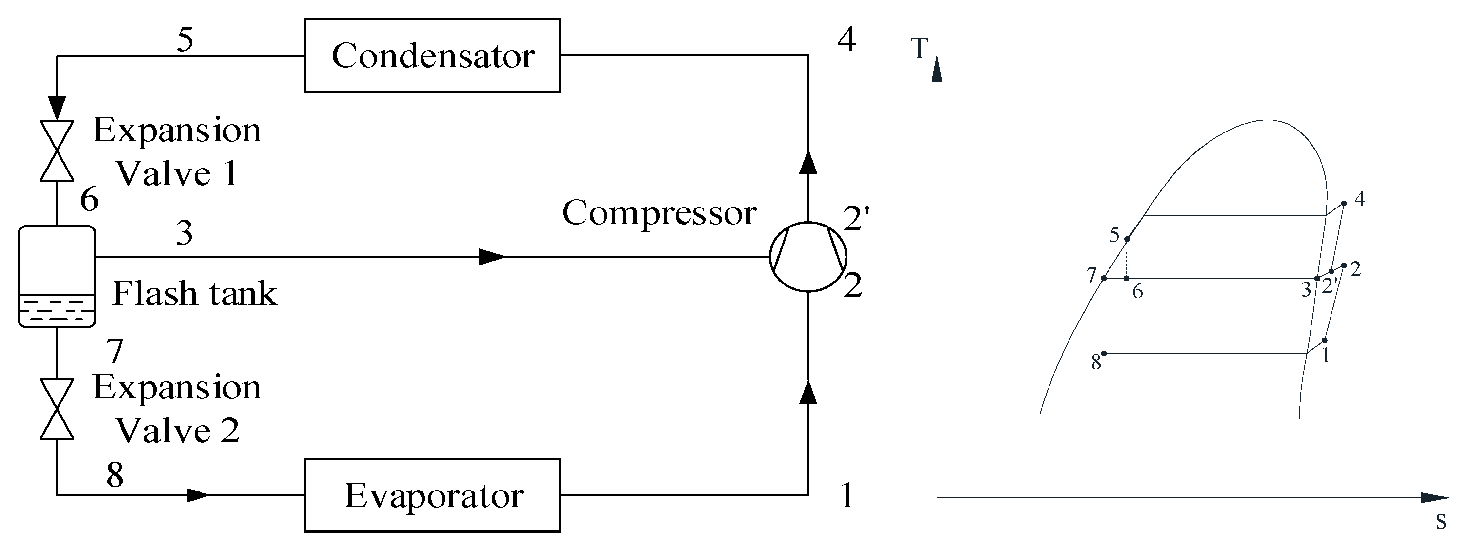 Processes 12 00566 g001