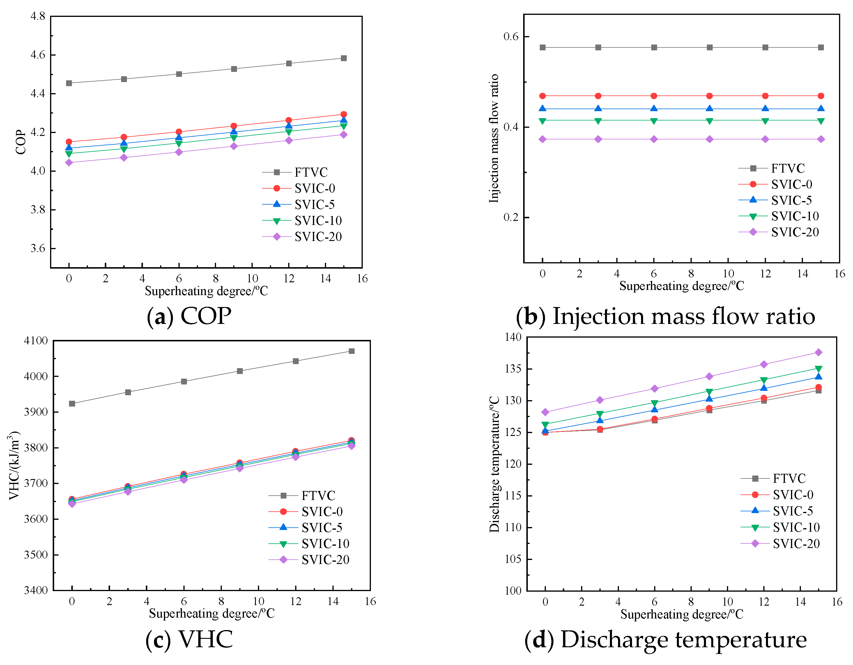 Processes 12 00566 g005
