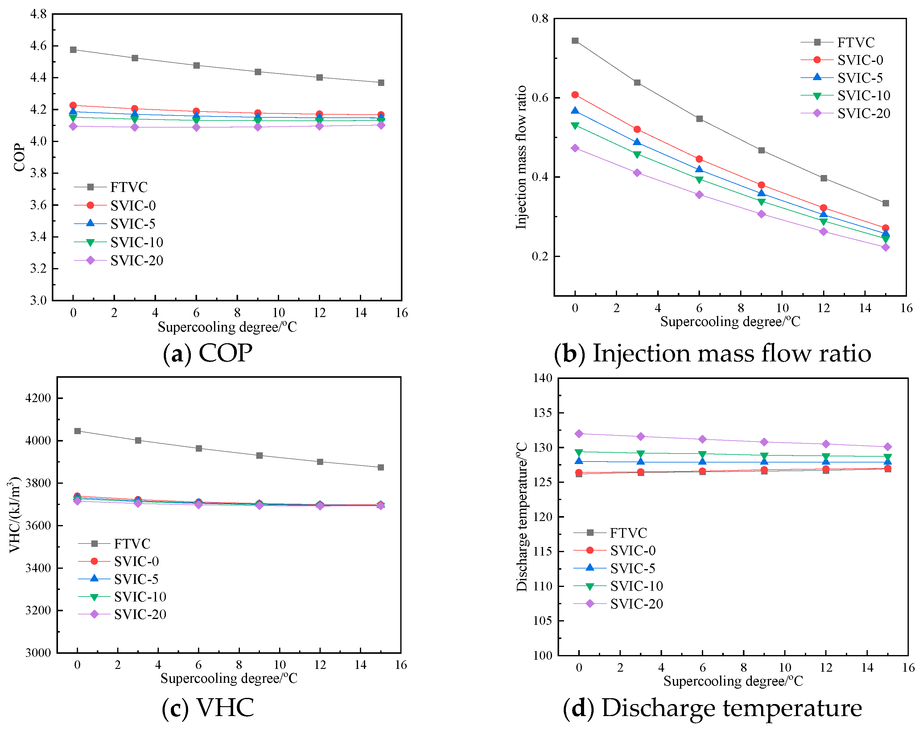 Processes 12 00566 g006