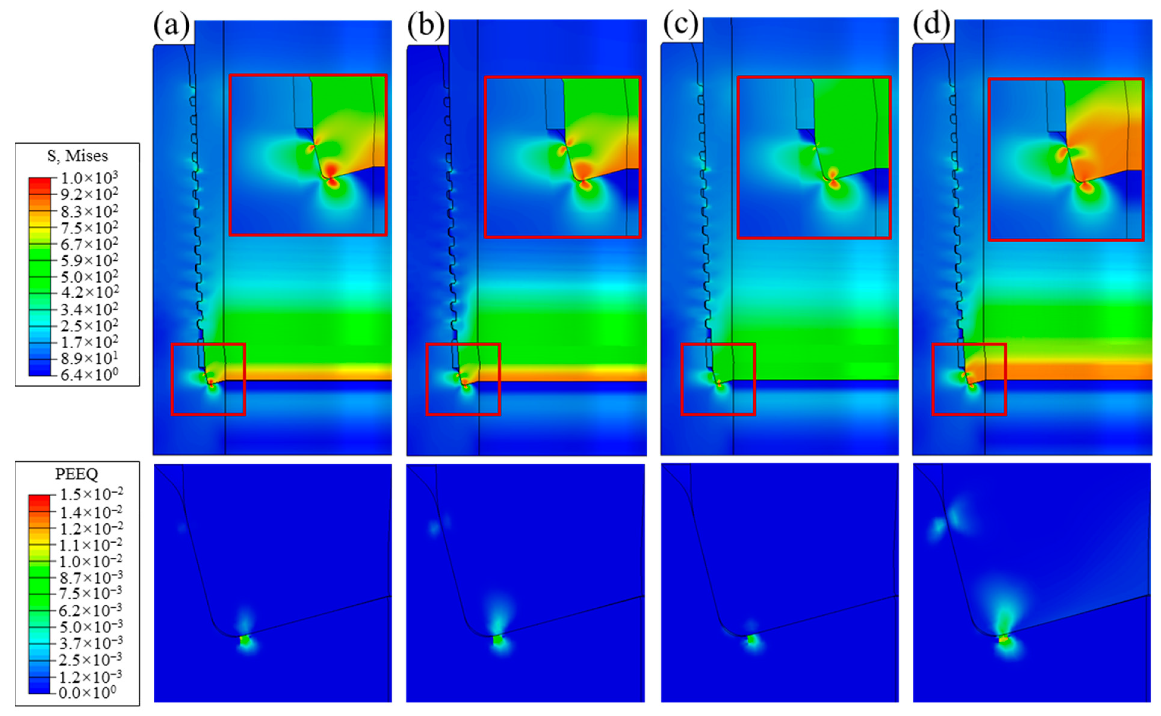 Processes 12 00574 g006