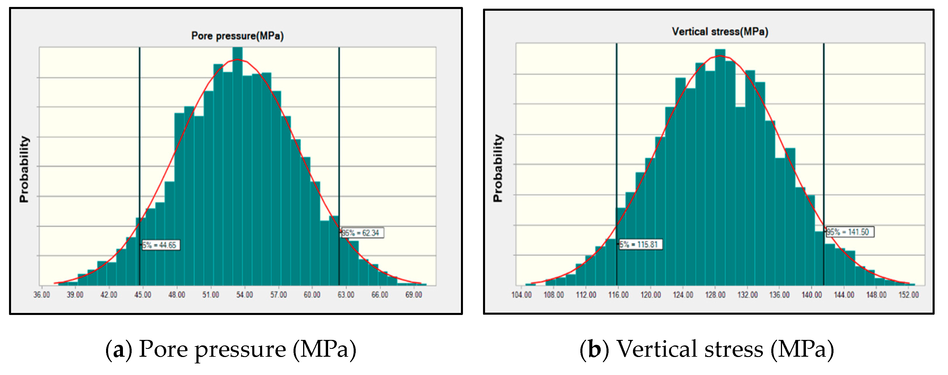 Processes 12 00578 g003a