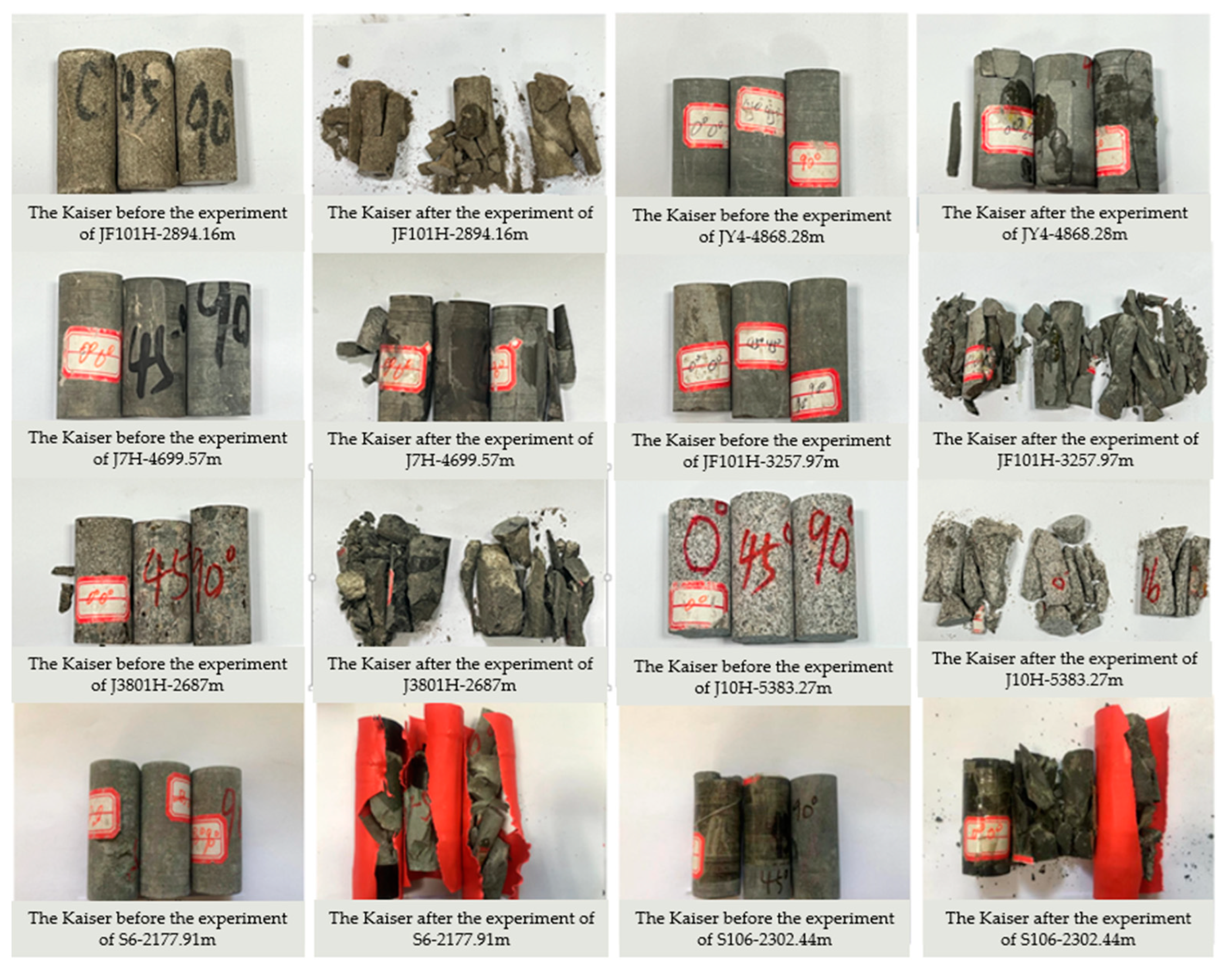 Processes 12 00578 g008