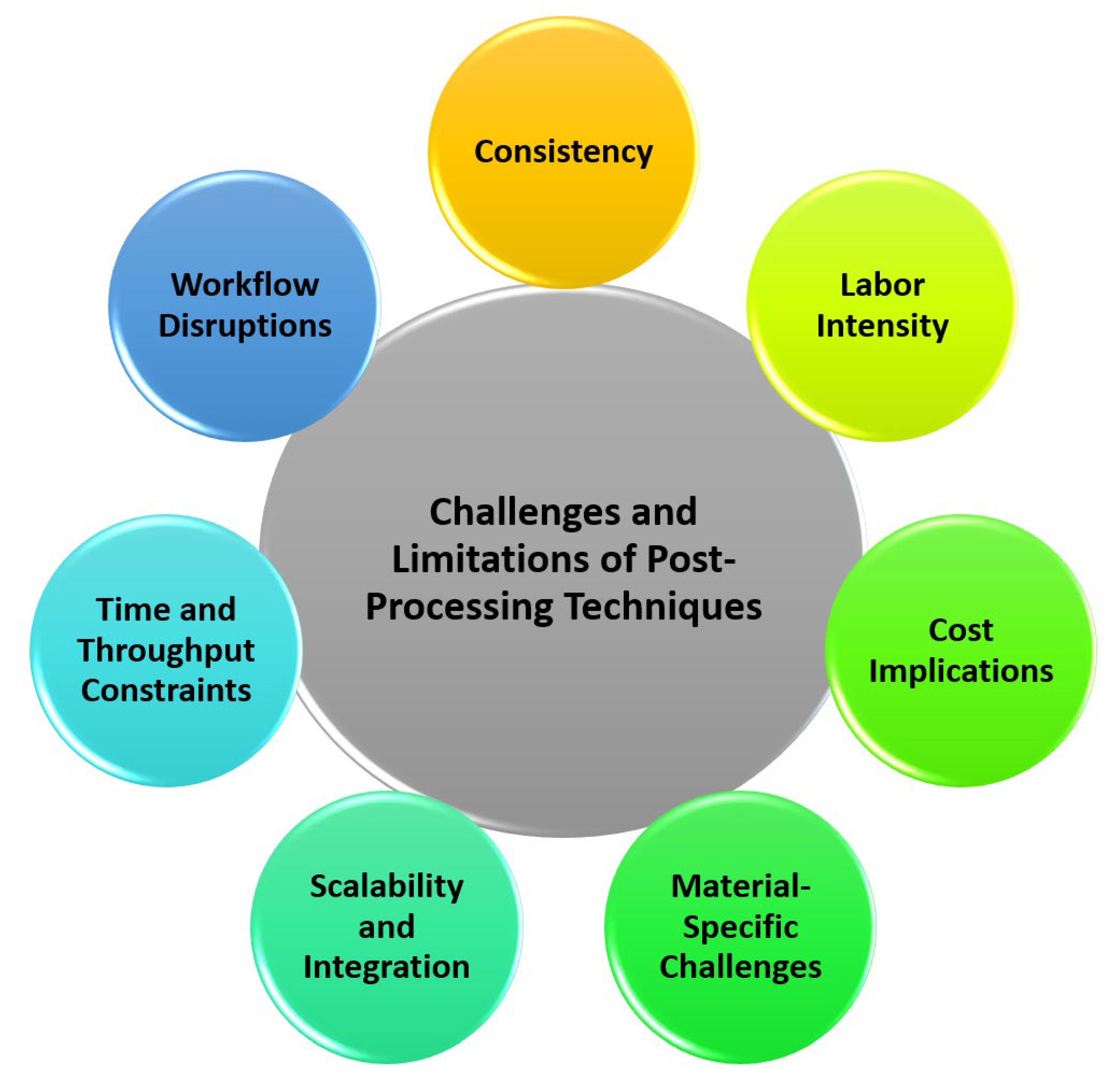 Processes 12 00595 g009