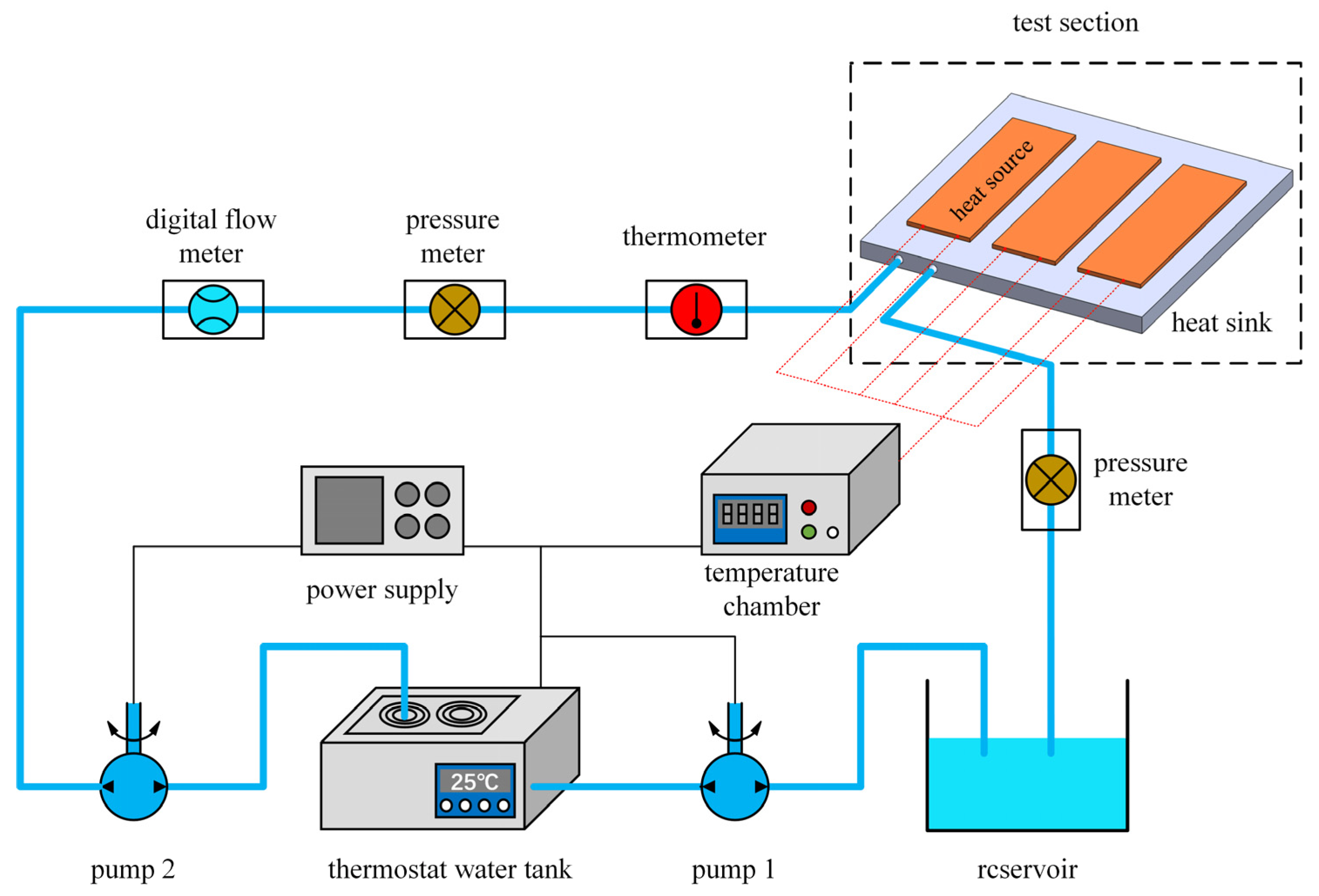 Processes 12 00598 g005