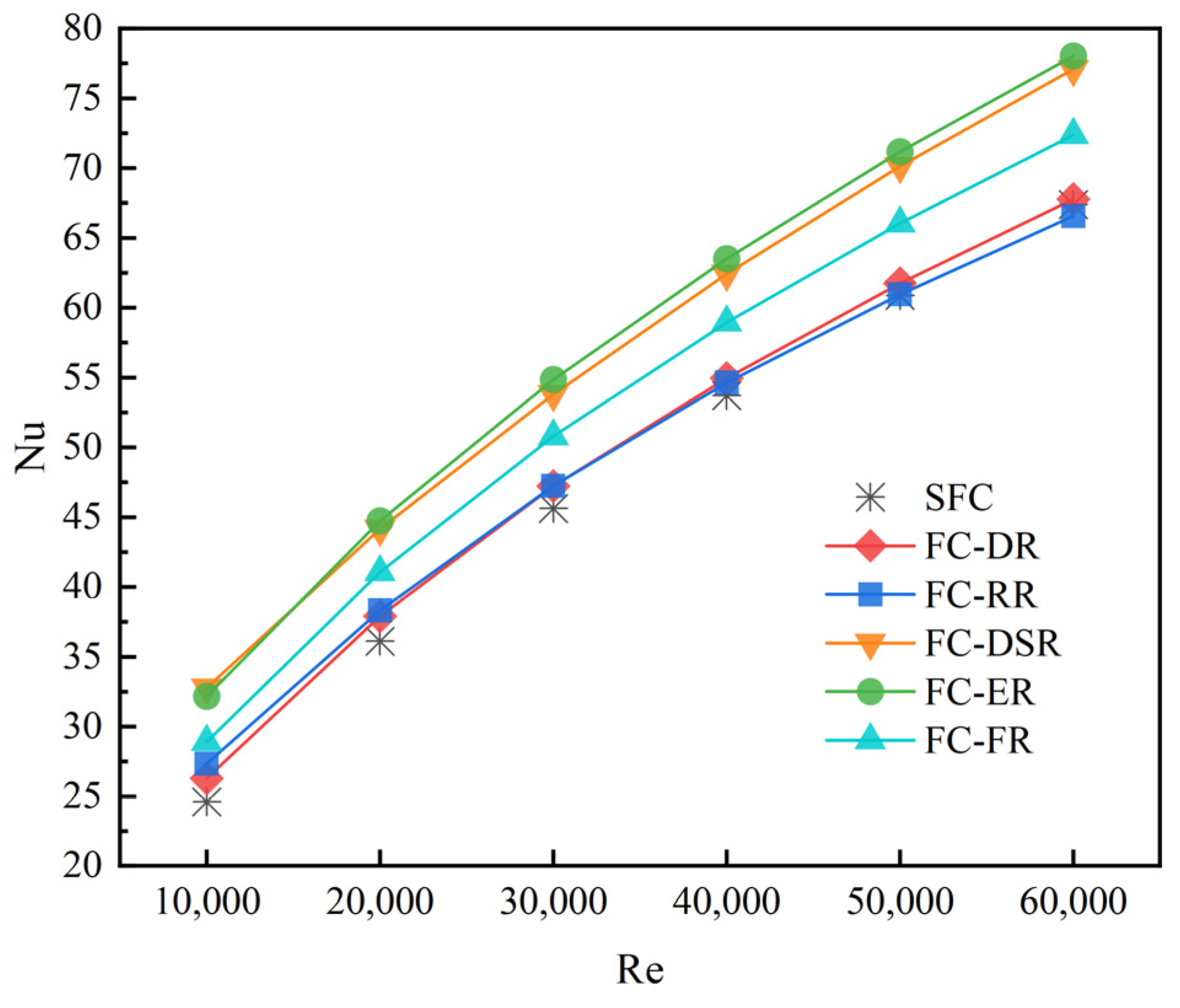 Processes 12 00598 g010