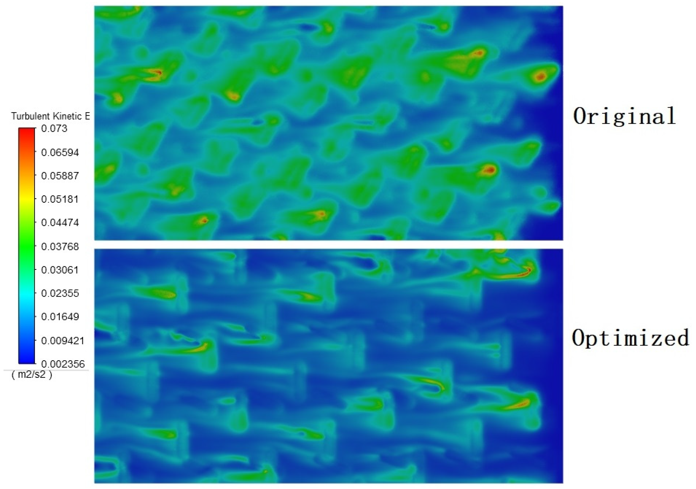 Processes 12 00604 g009