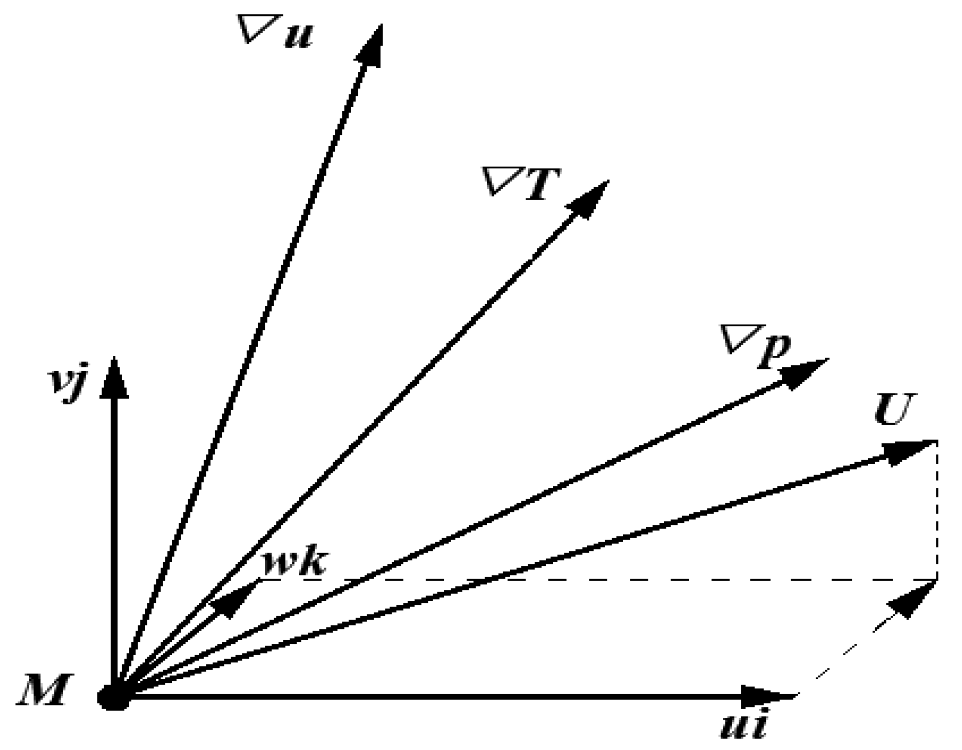 Processes 12 00604 g010