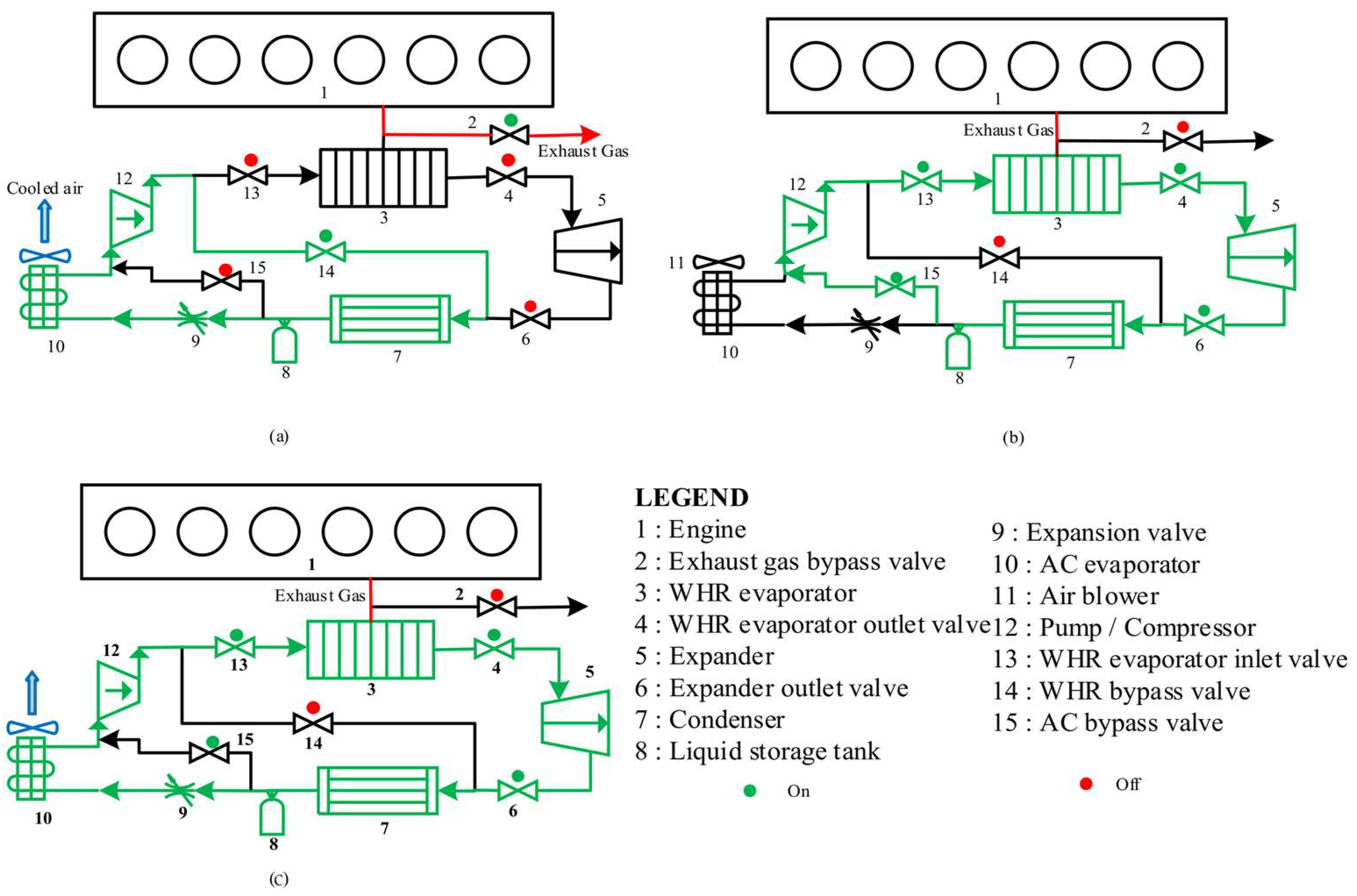 Processes 12 00605 g001