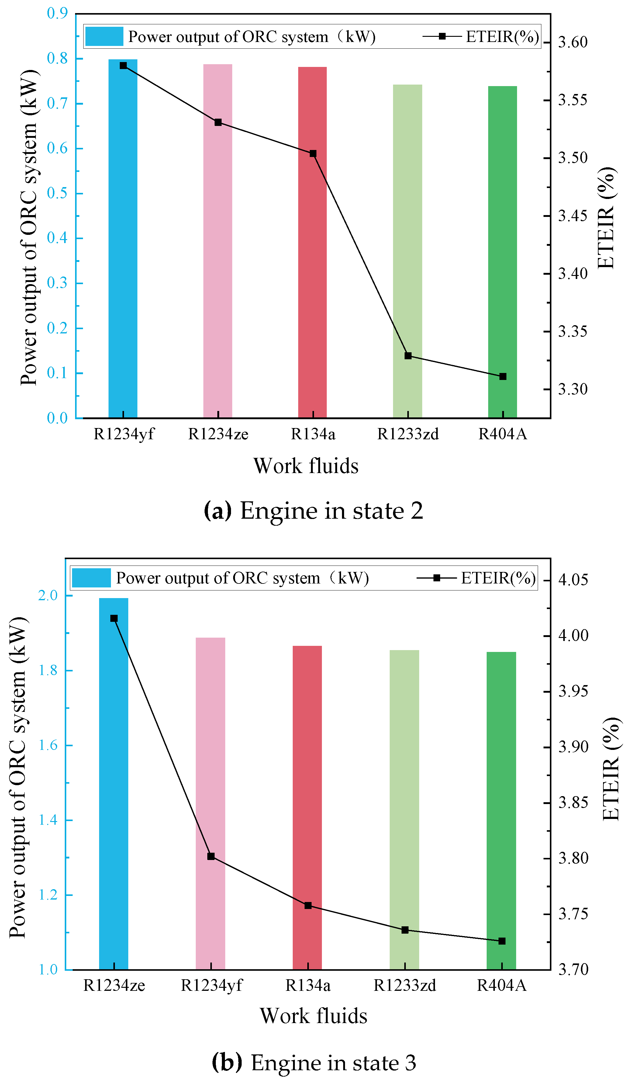 Processes 12 00605 g011a