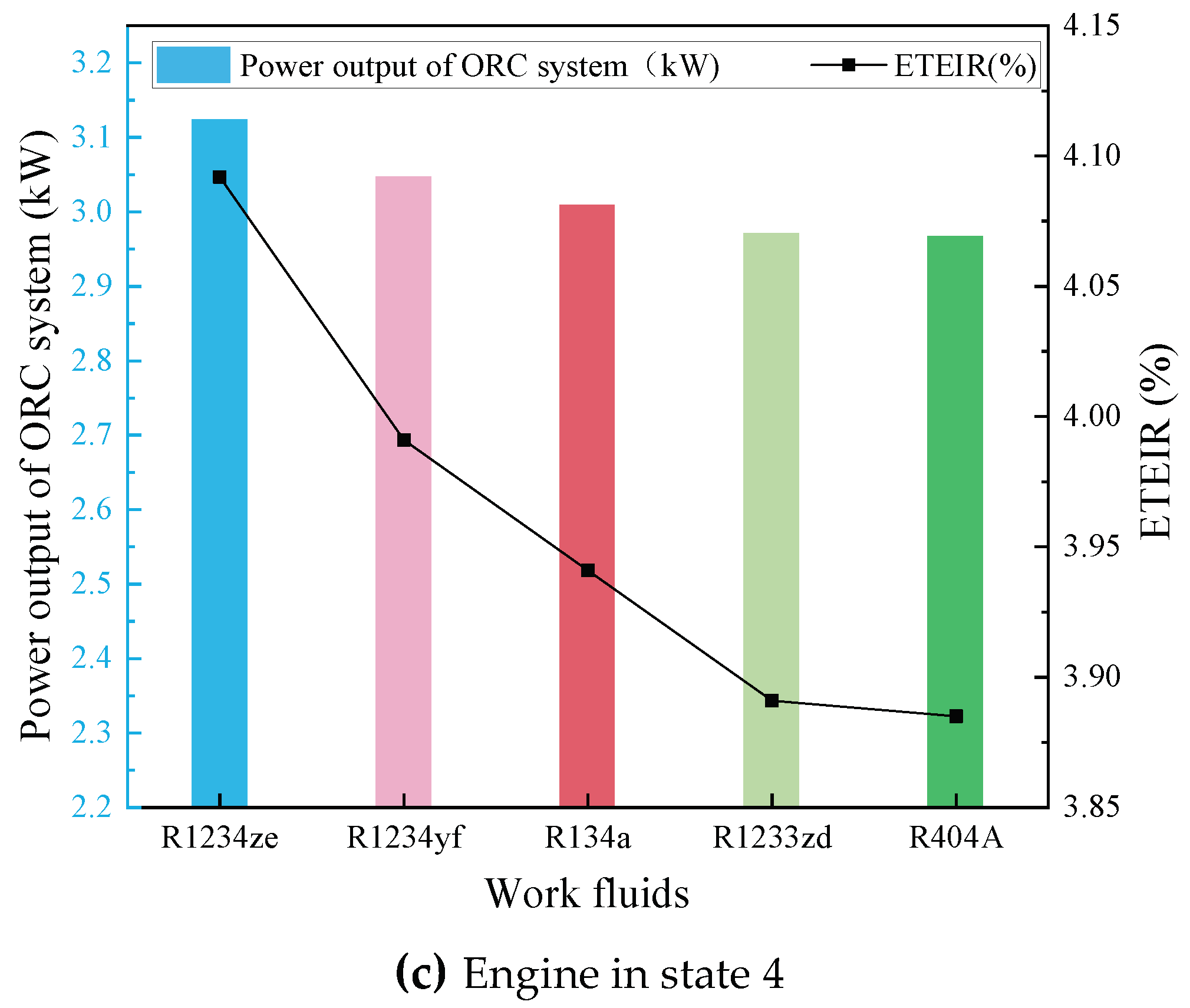 Processes 12 00605 g011b