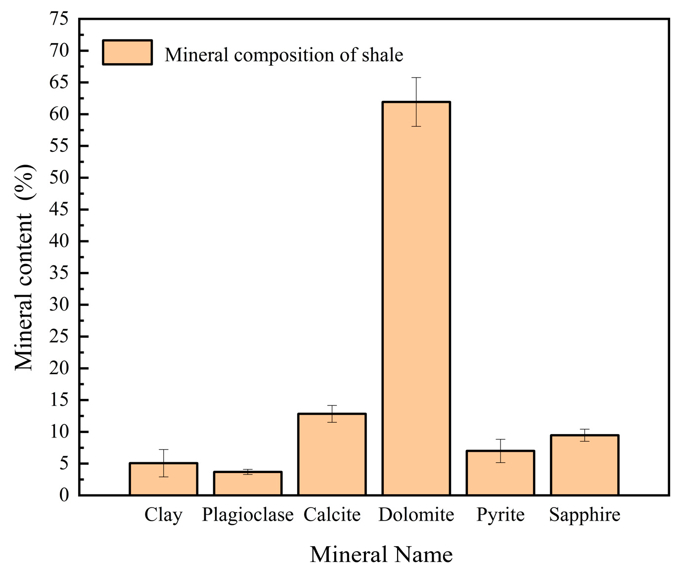 Processes 12 00606 g002