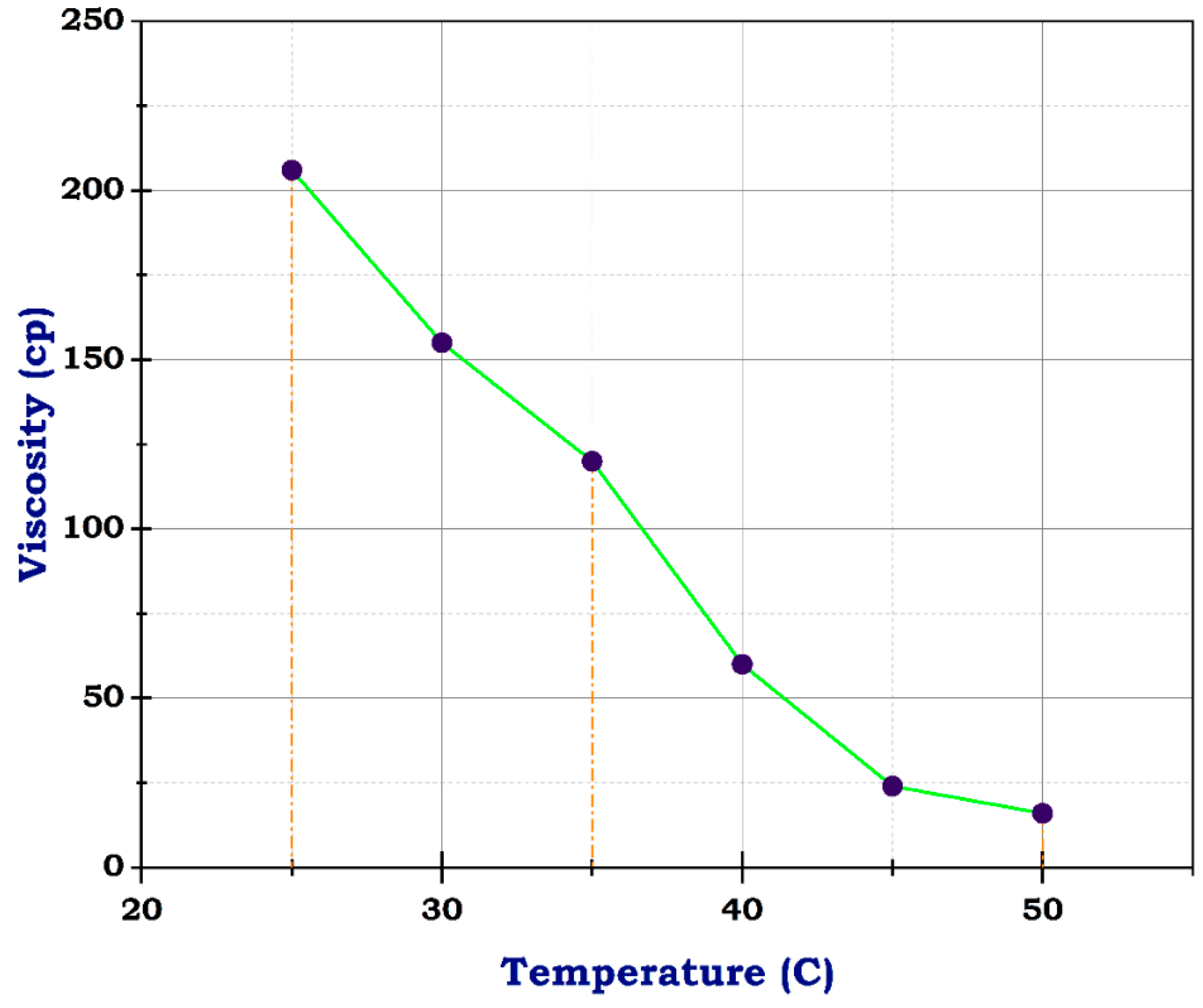 Processes 12 00611 g010