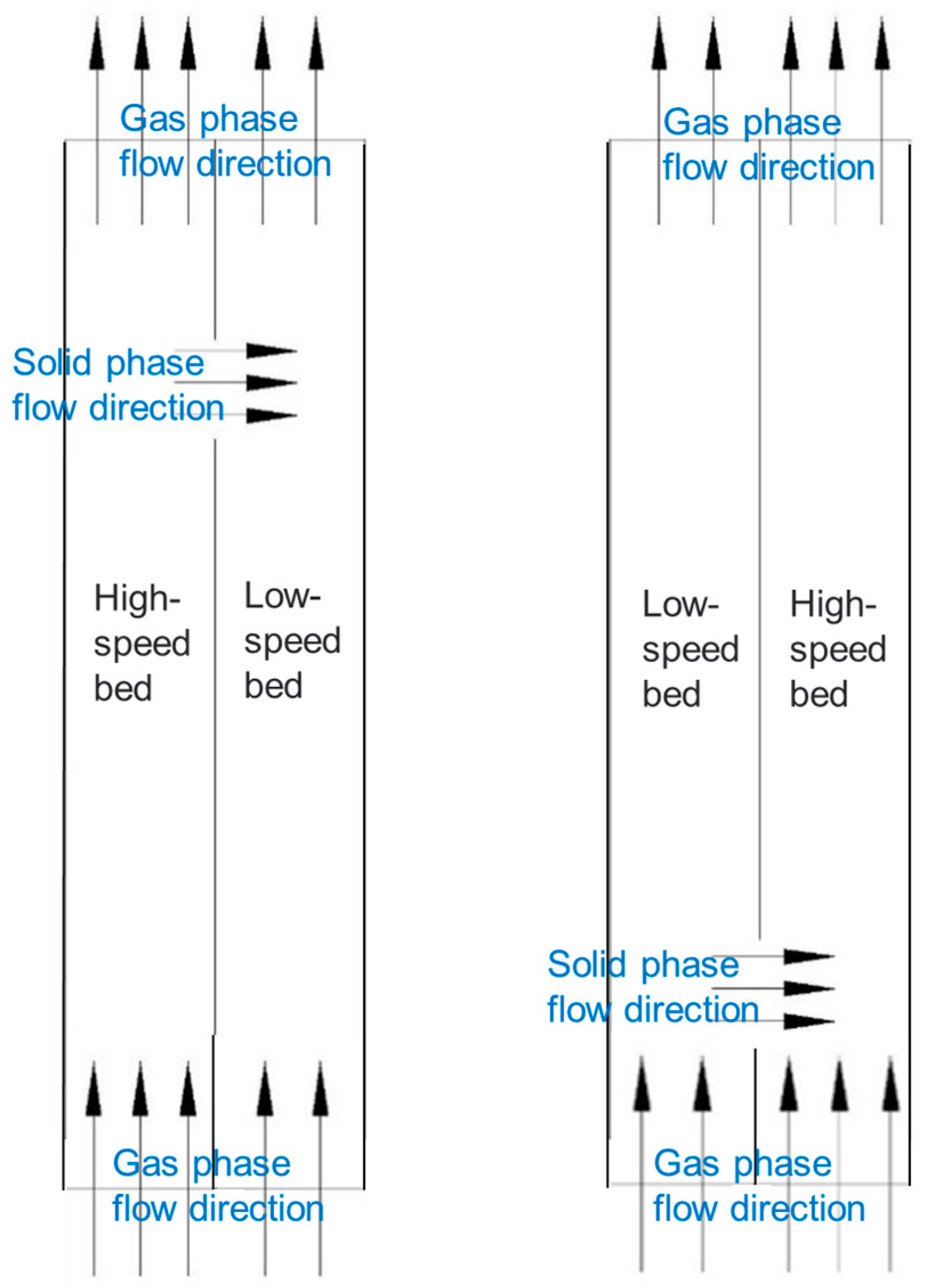 Processes 12 00625 g002