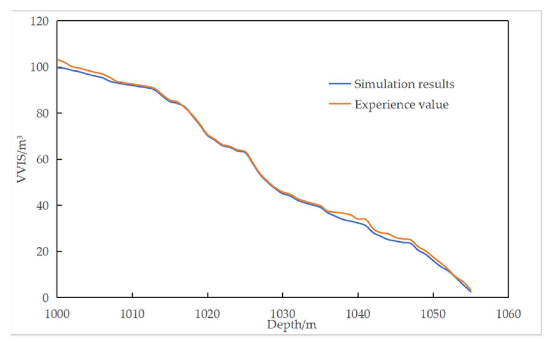 Processes 12 00636 g010