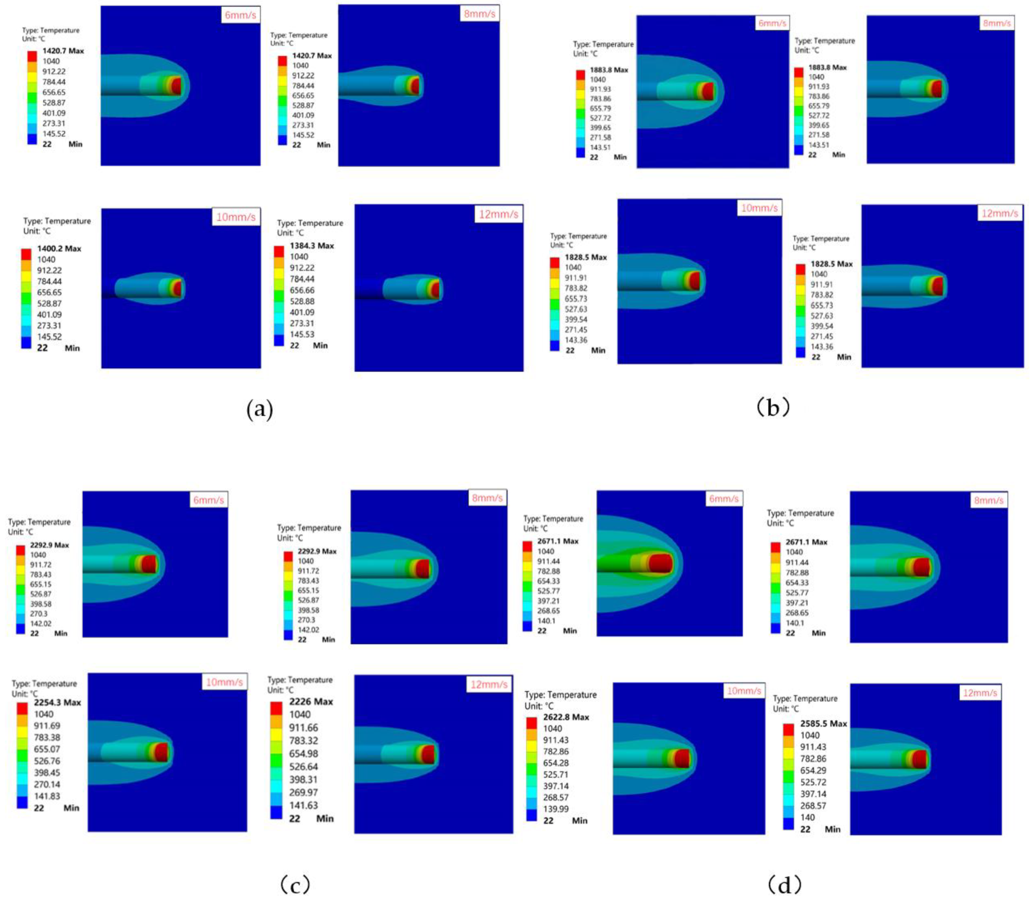 Processes 12 00647 g003