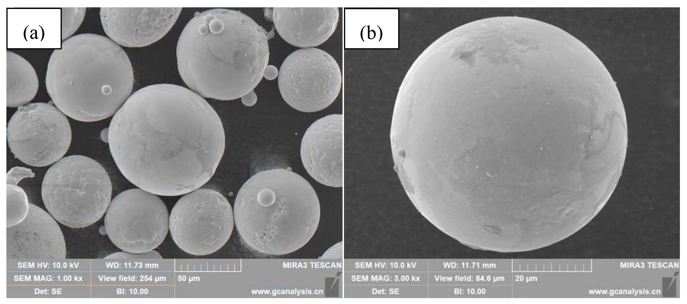 Processes 12 00647 g009