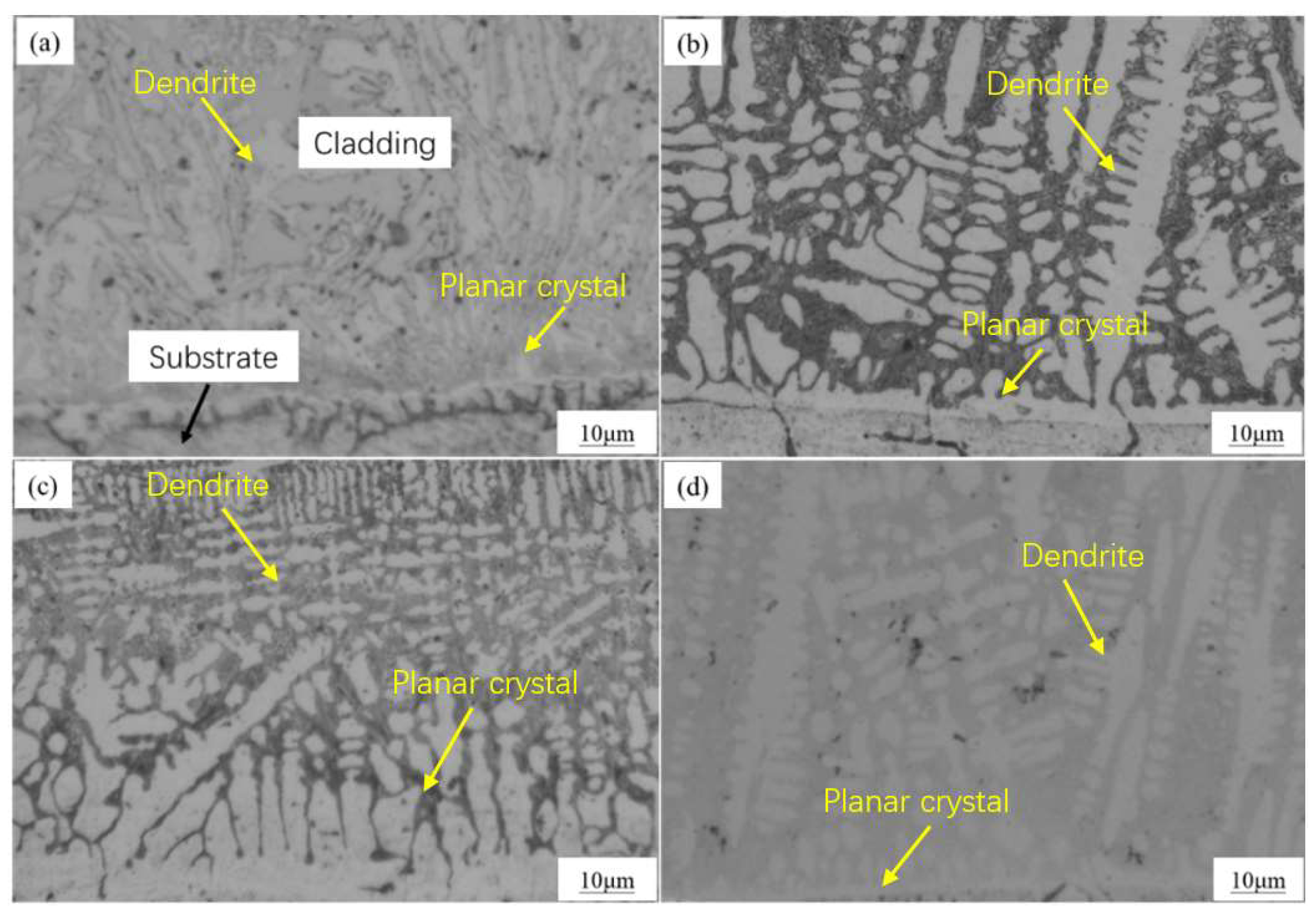 Processes 12 00647 g018