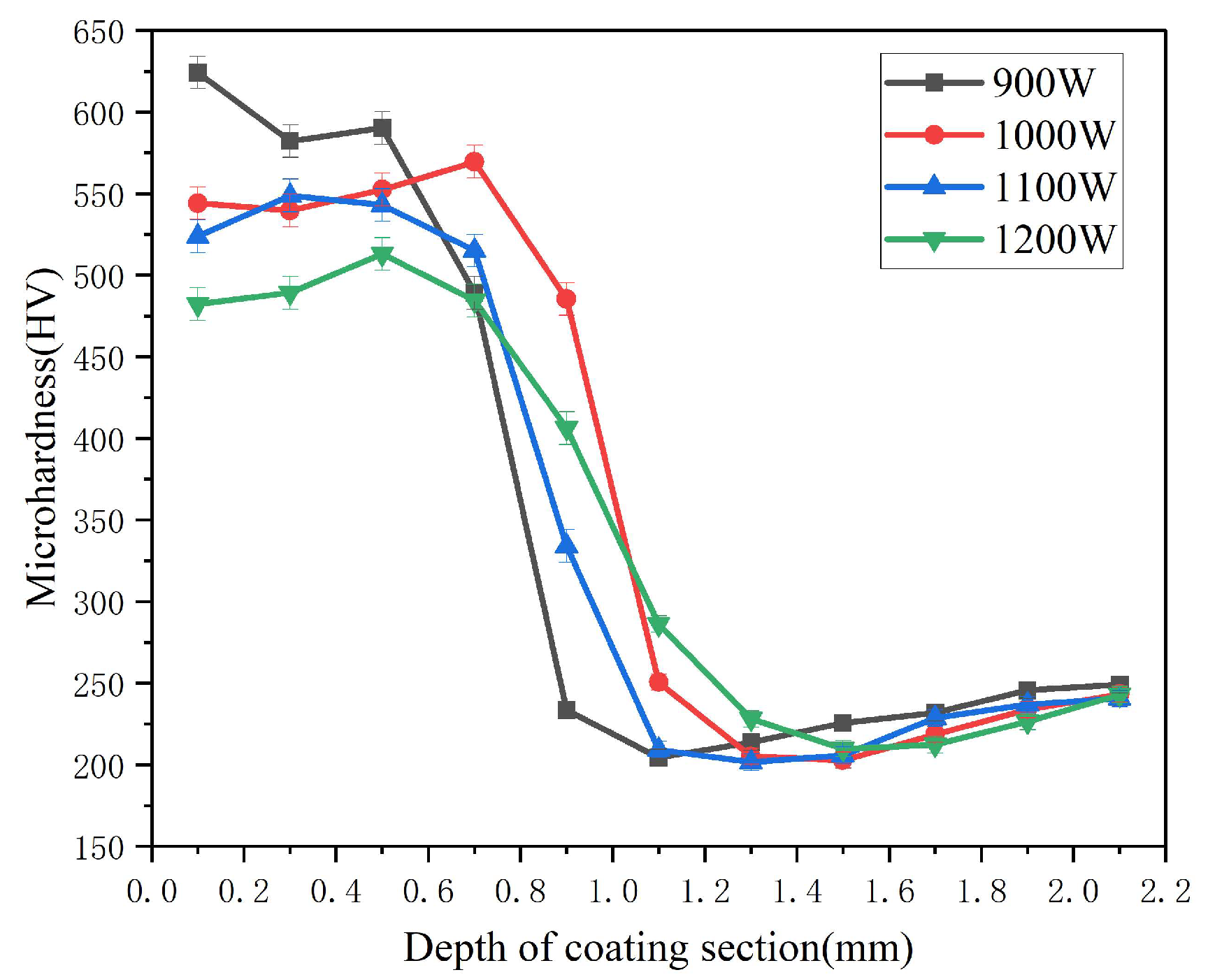 Processes 12 00647 g020