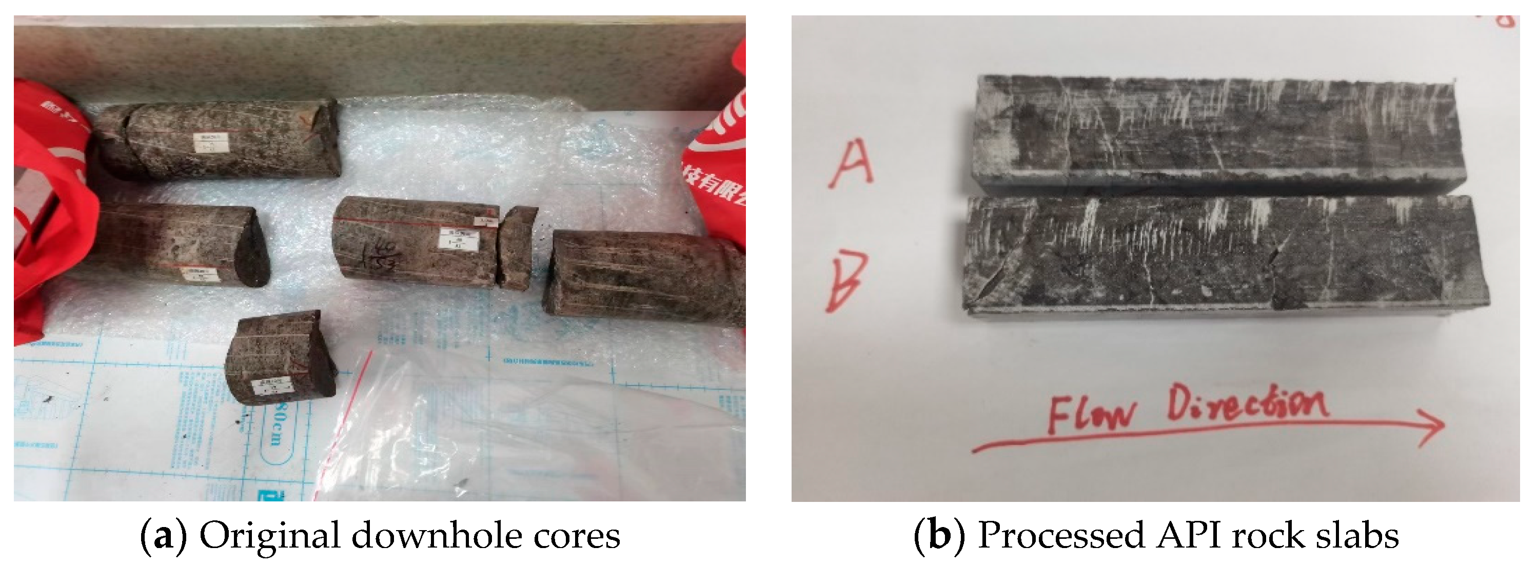 Processes 12 00651 g001