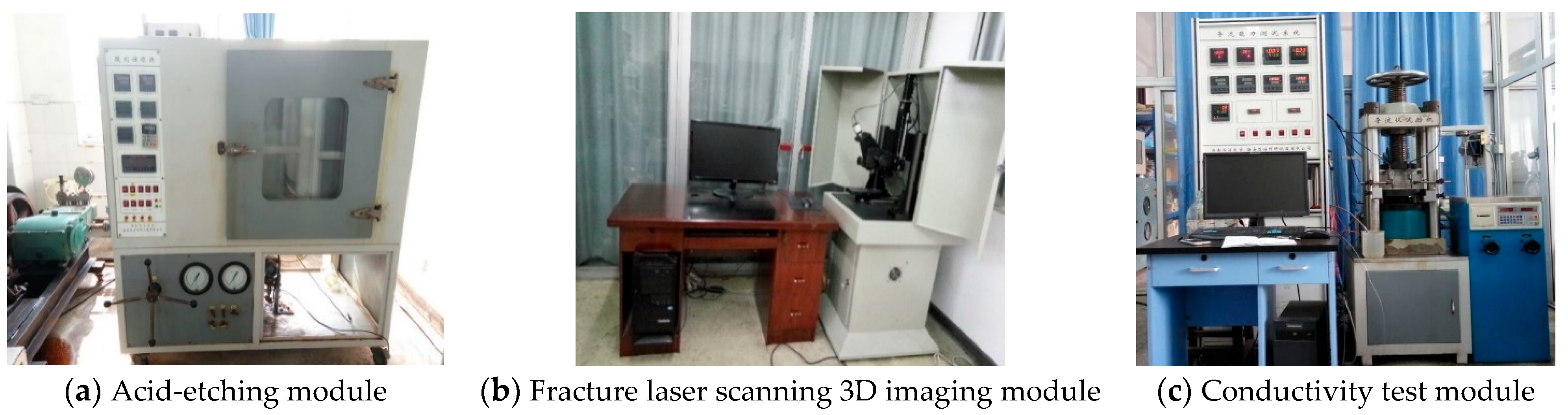 Processes 12 00651 g002