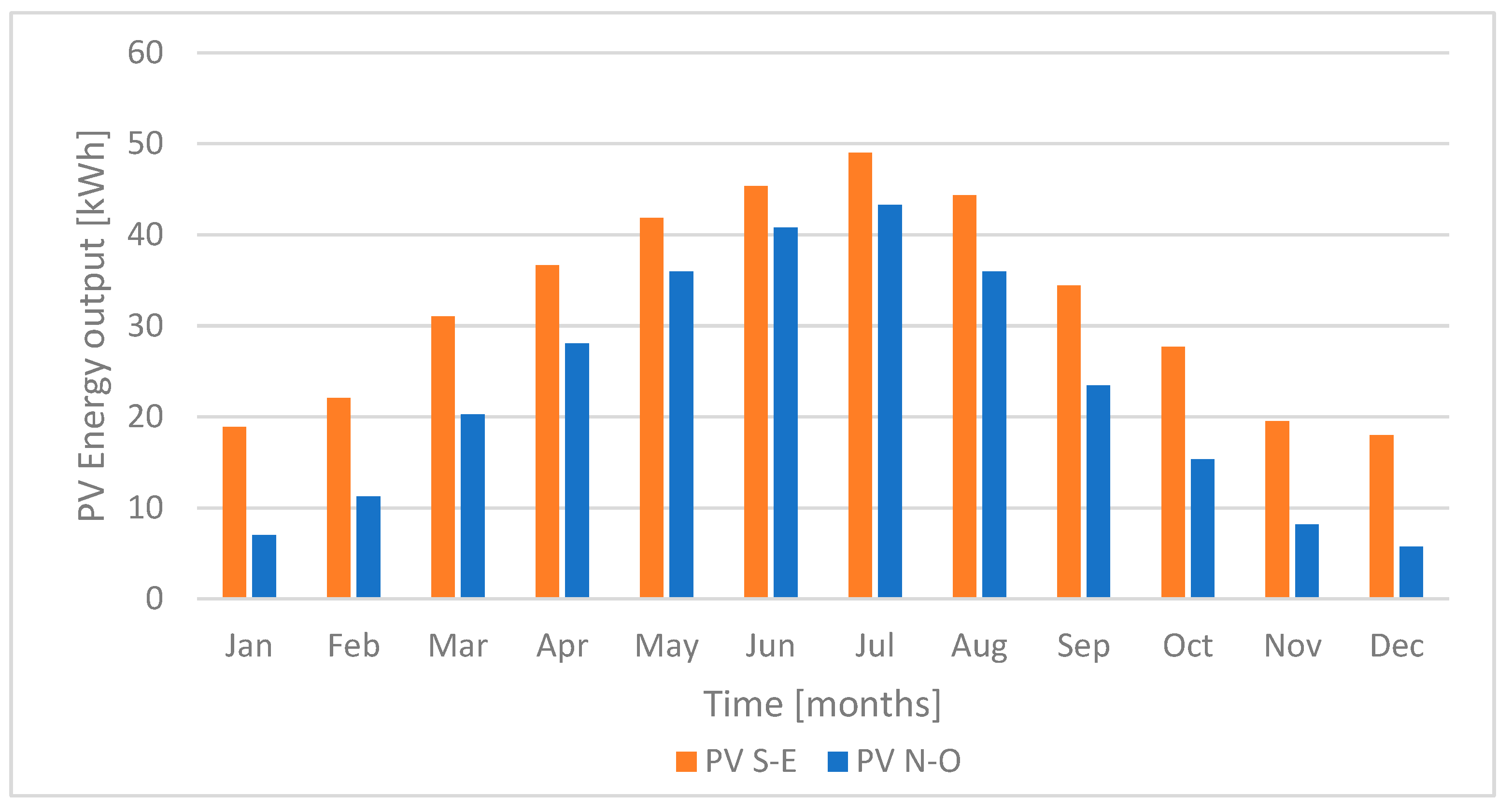 Processes 12 00655 g005