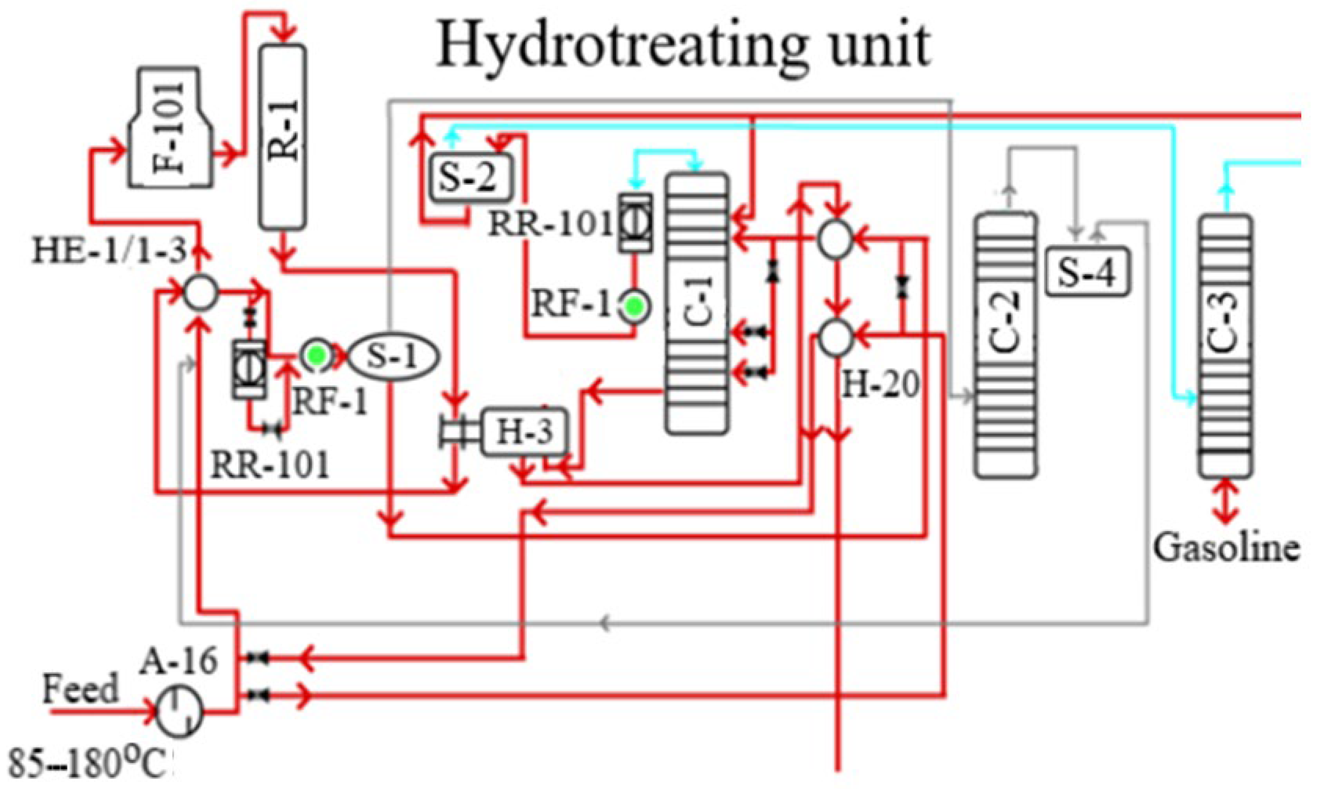 Processes 12 00669 g001