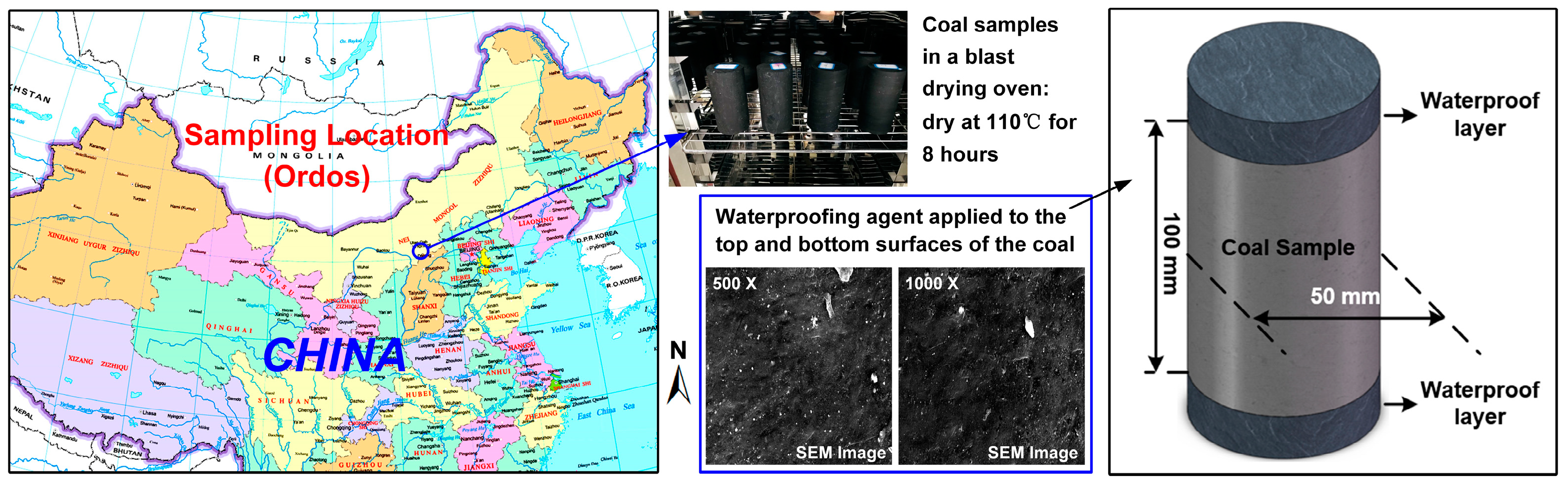 Processes 12 00671 g001
