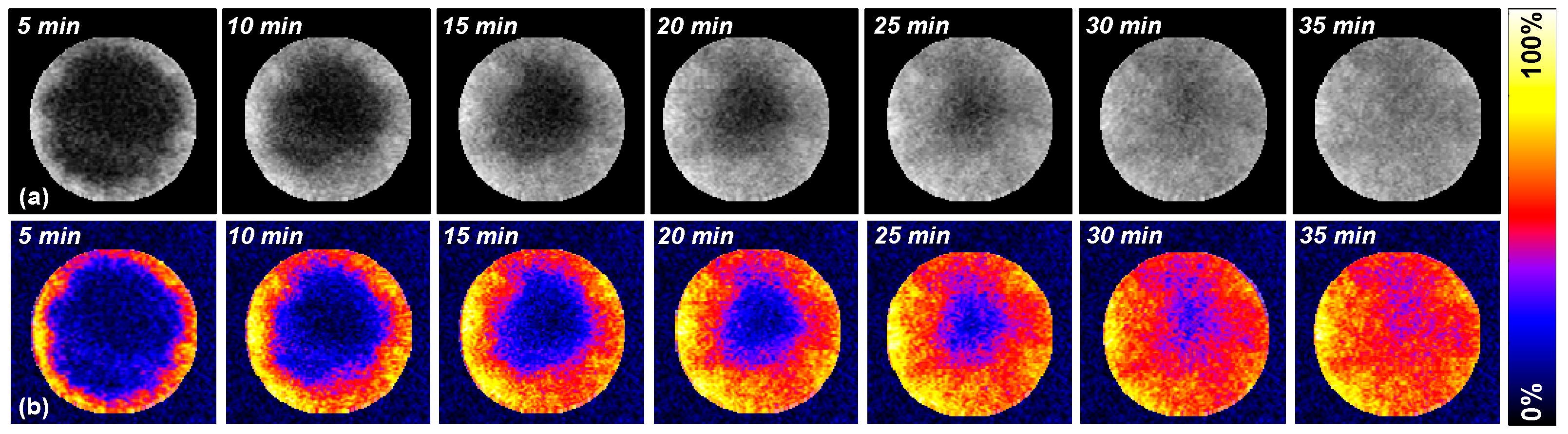 Processes 12 00671 g003