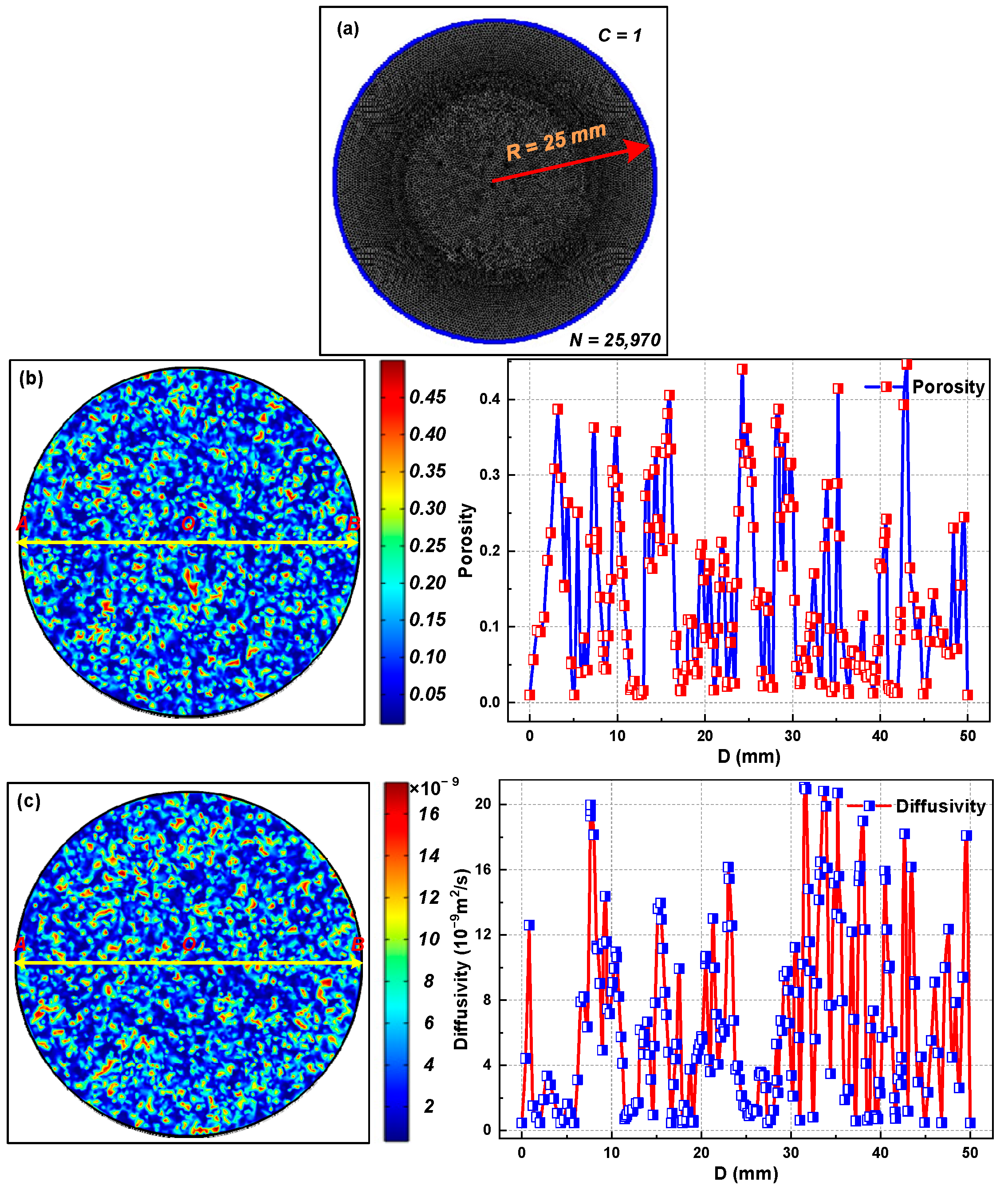 Processes 12 00671 g007