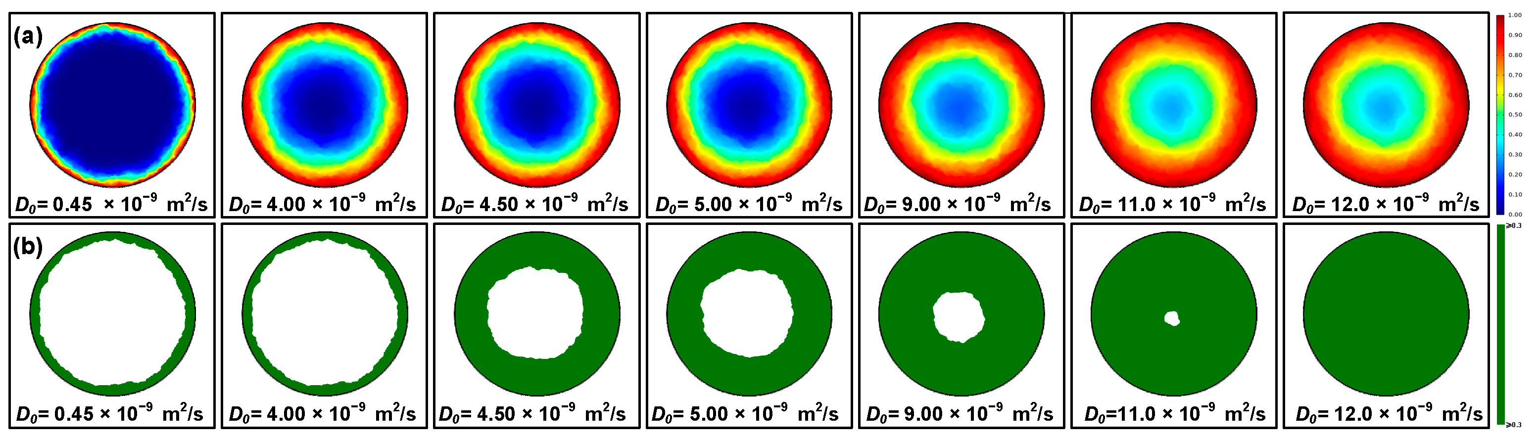 Processes 12 00671 g011