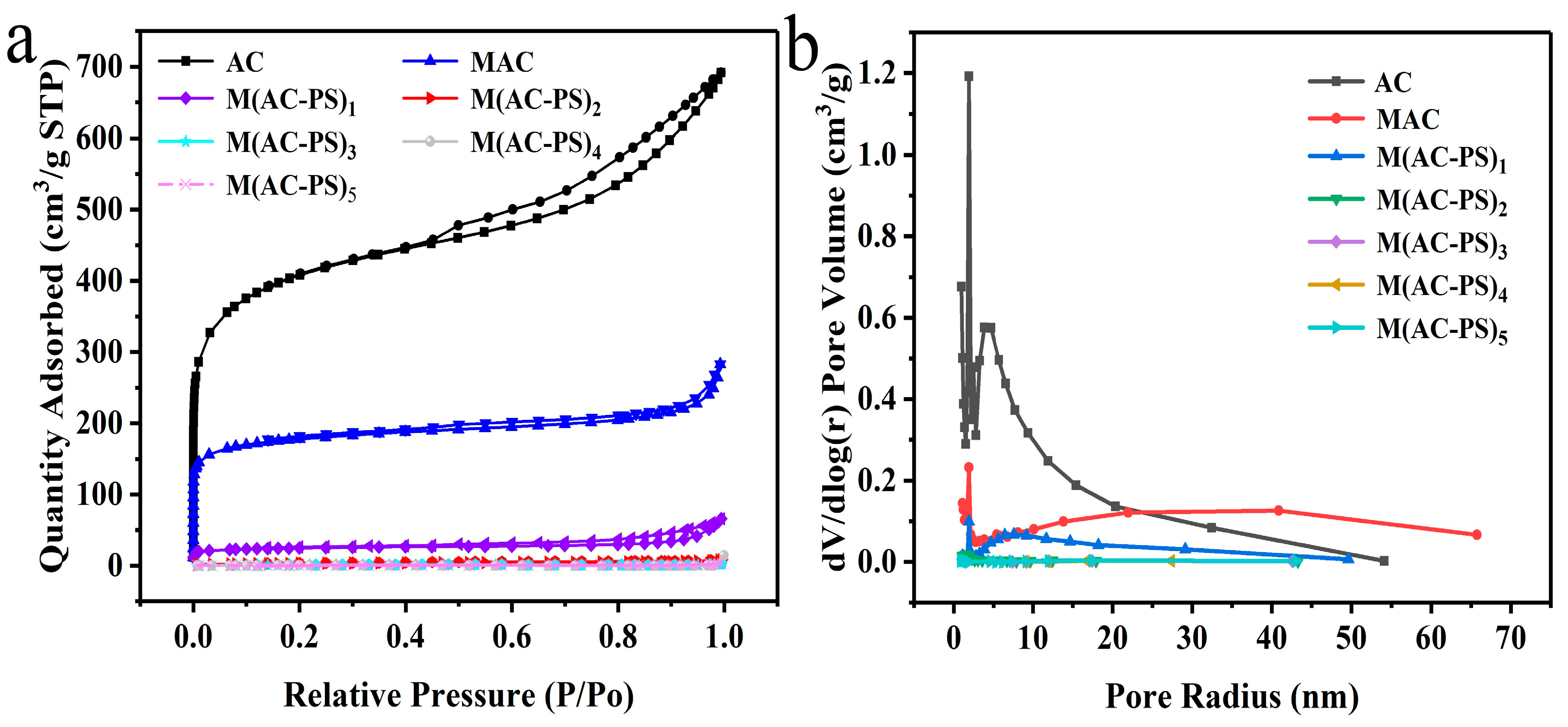 Processes 12 00672 g002